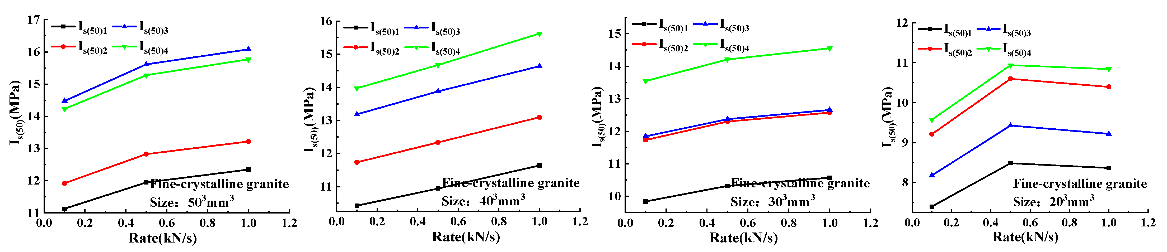 Applsci 12 09763 g007a