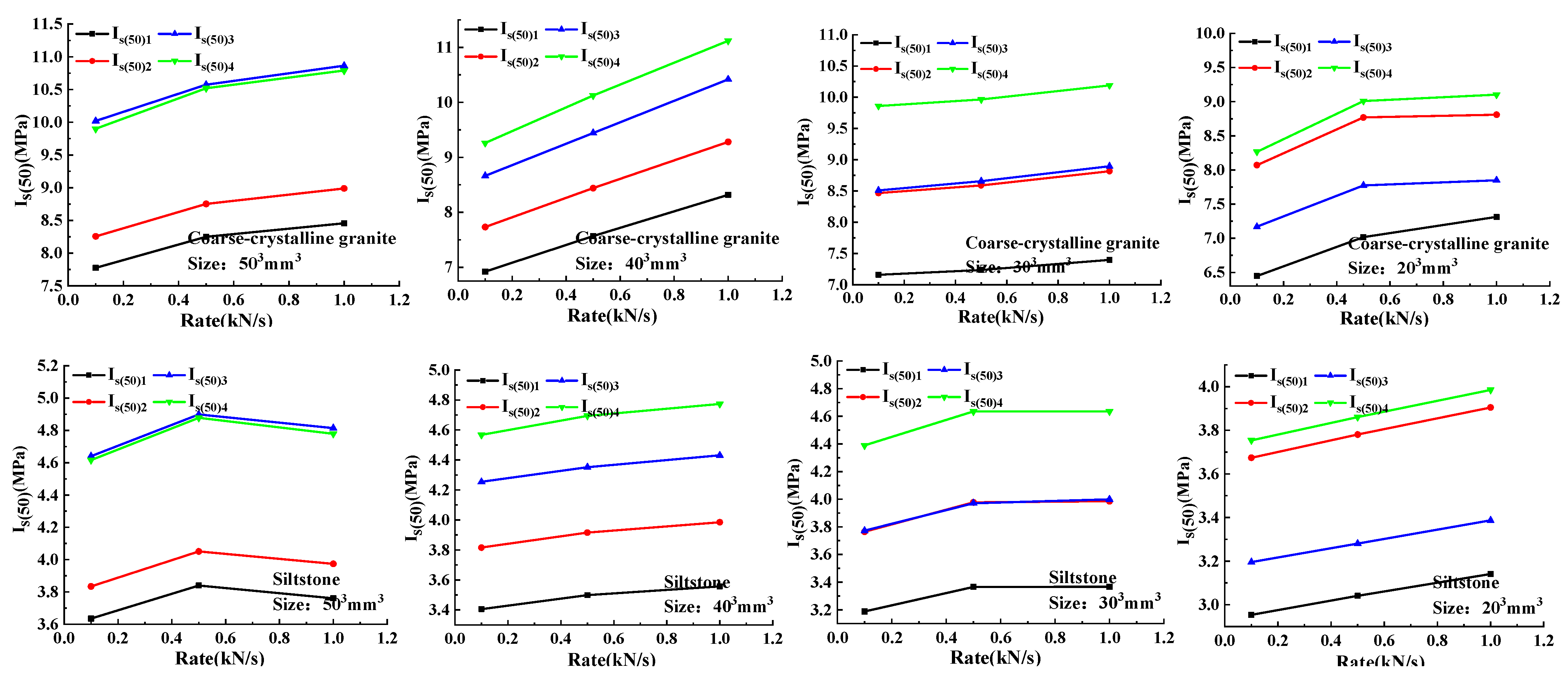 Applsci 12 09763 g007b