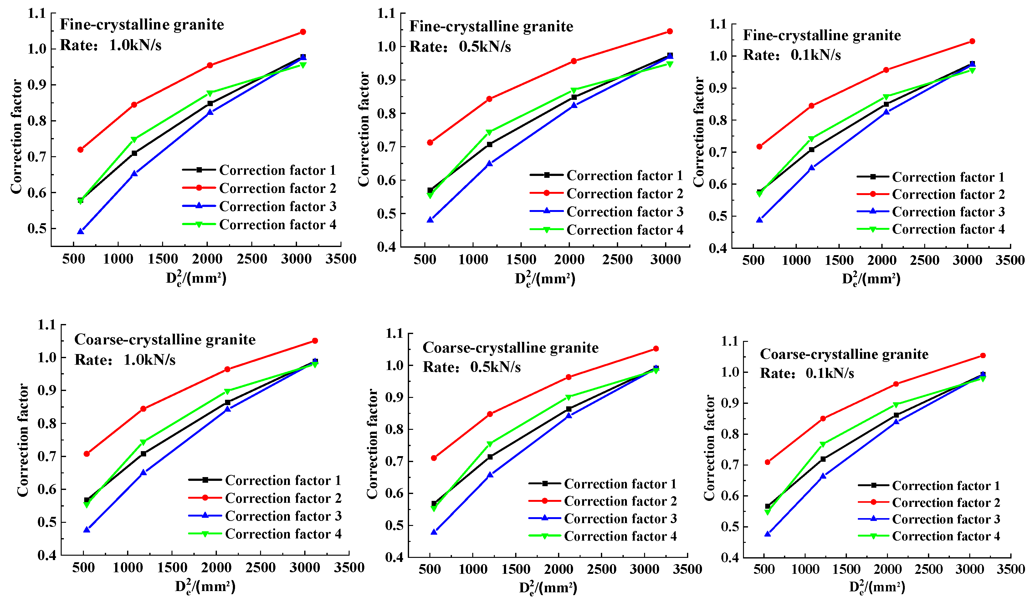 Applsci 12 09763 g009a