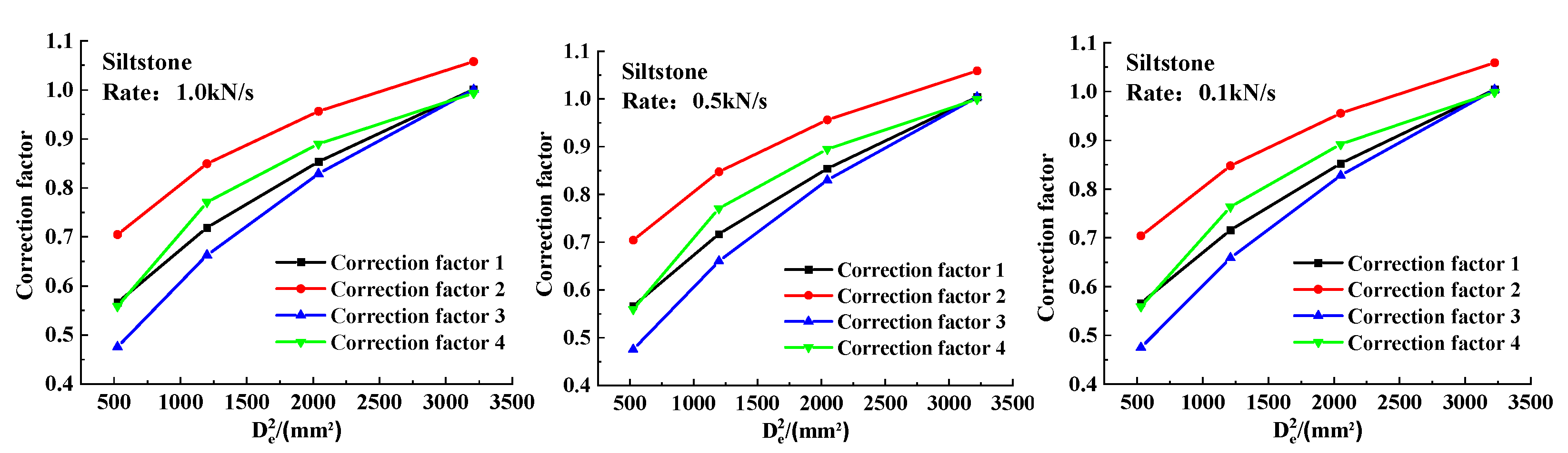 Applsci 12 09763 g009b