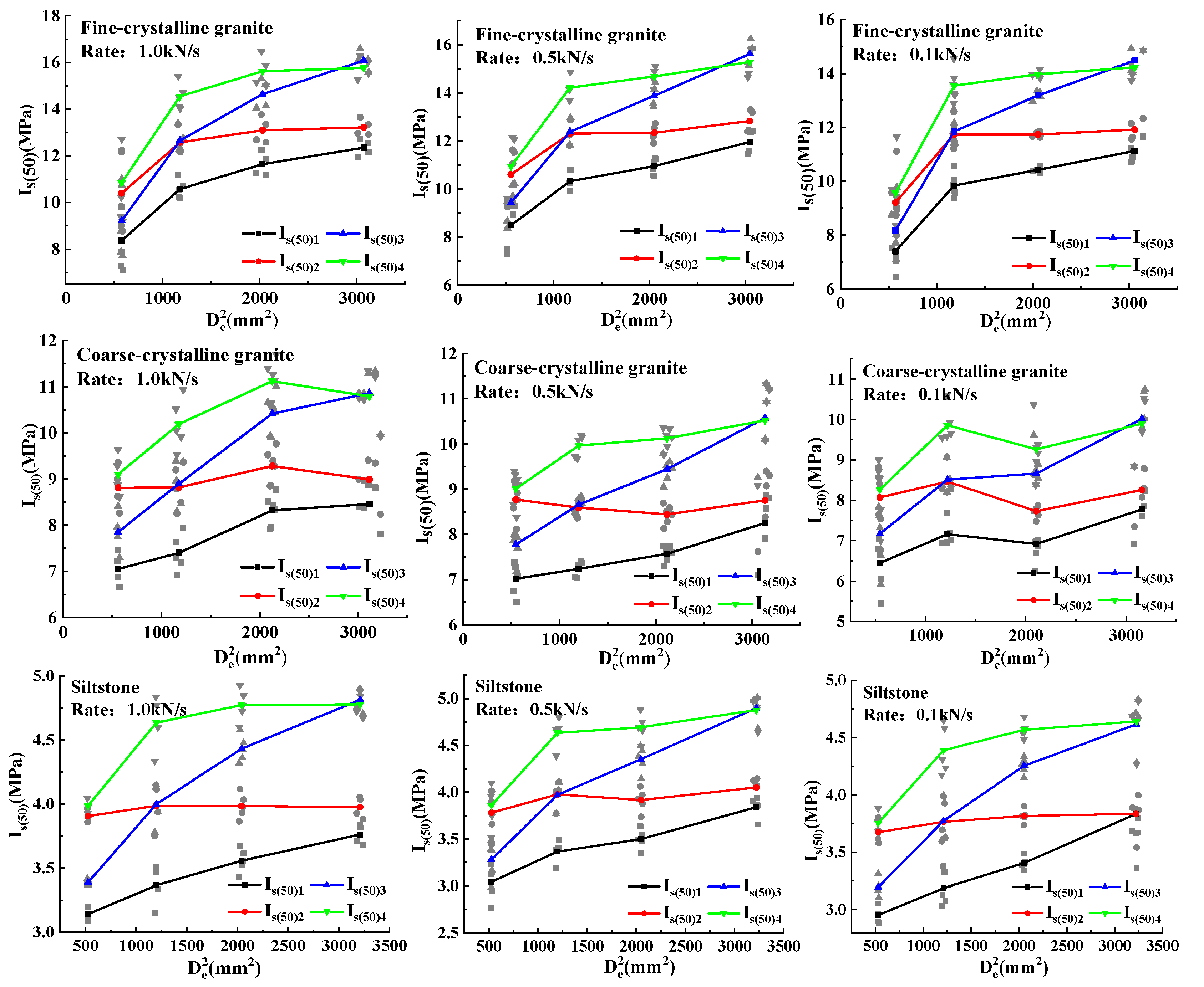 Applsci 12 09763 g010