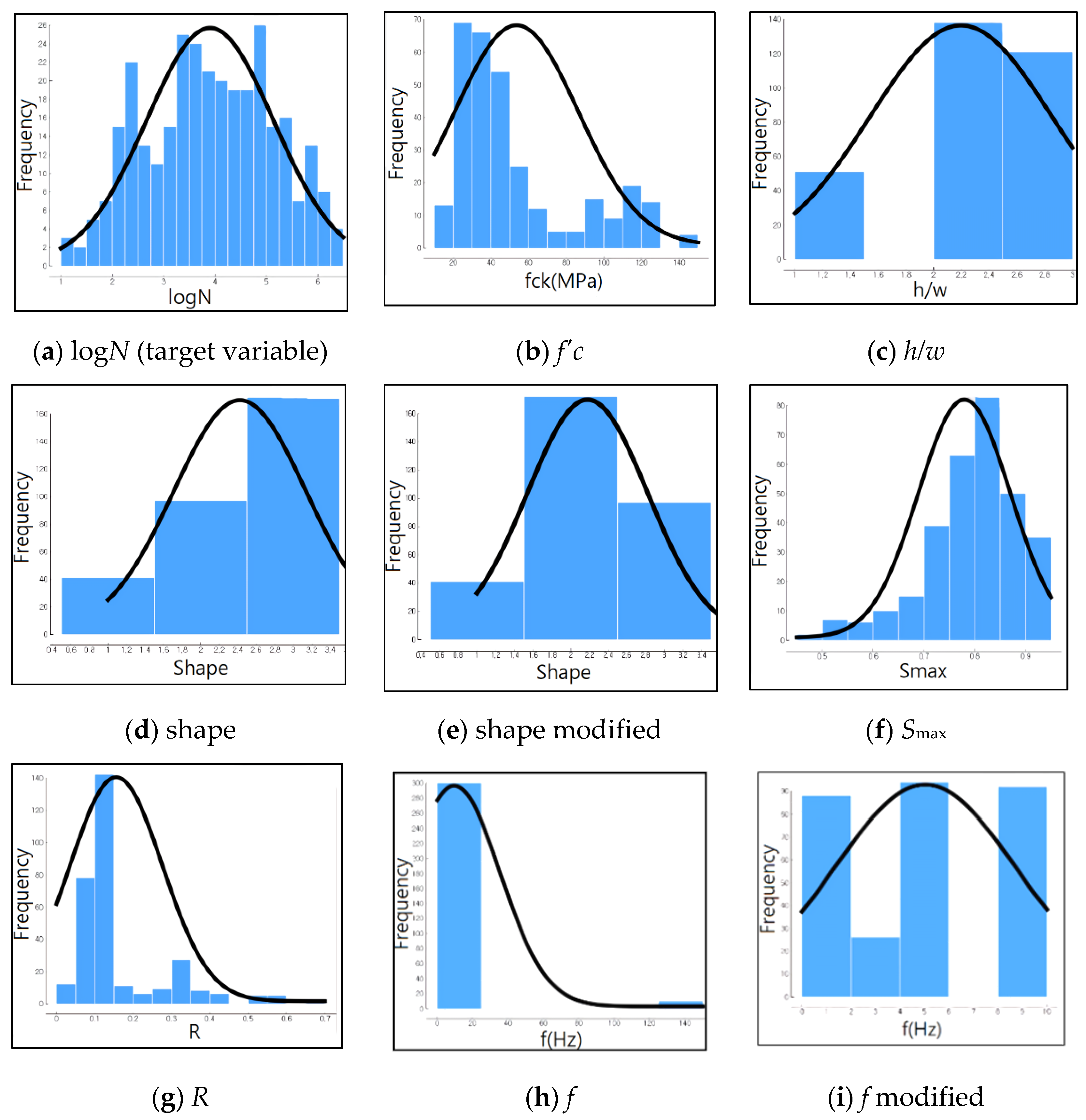 Applsci 12 09766 g001 550