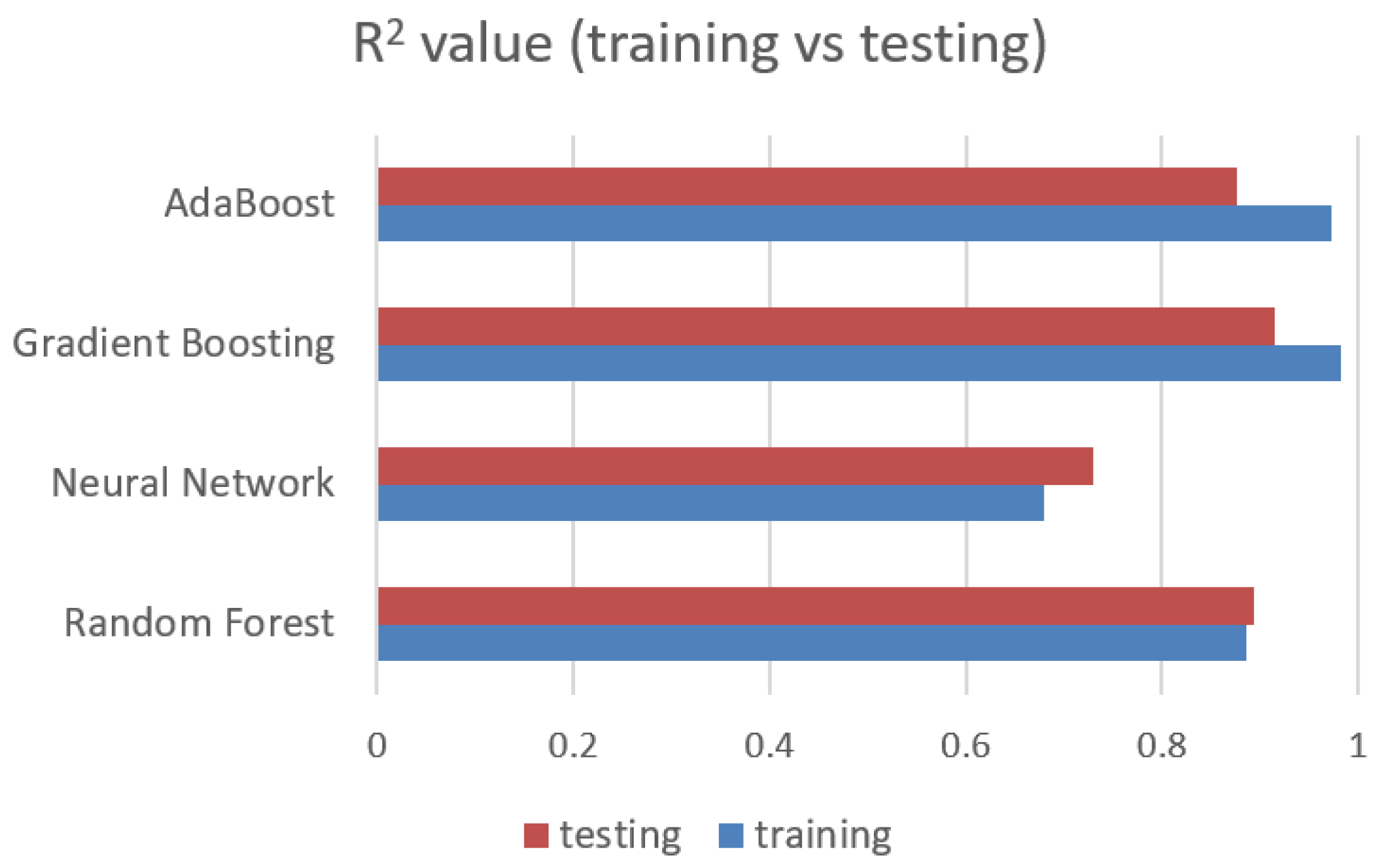 Applsci 12 09766 g013 550