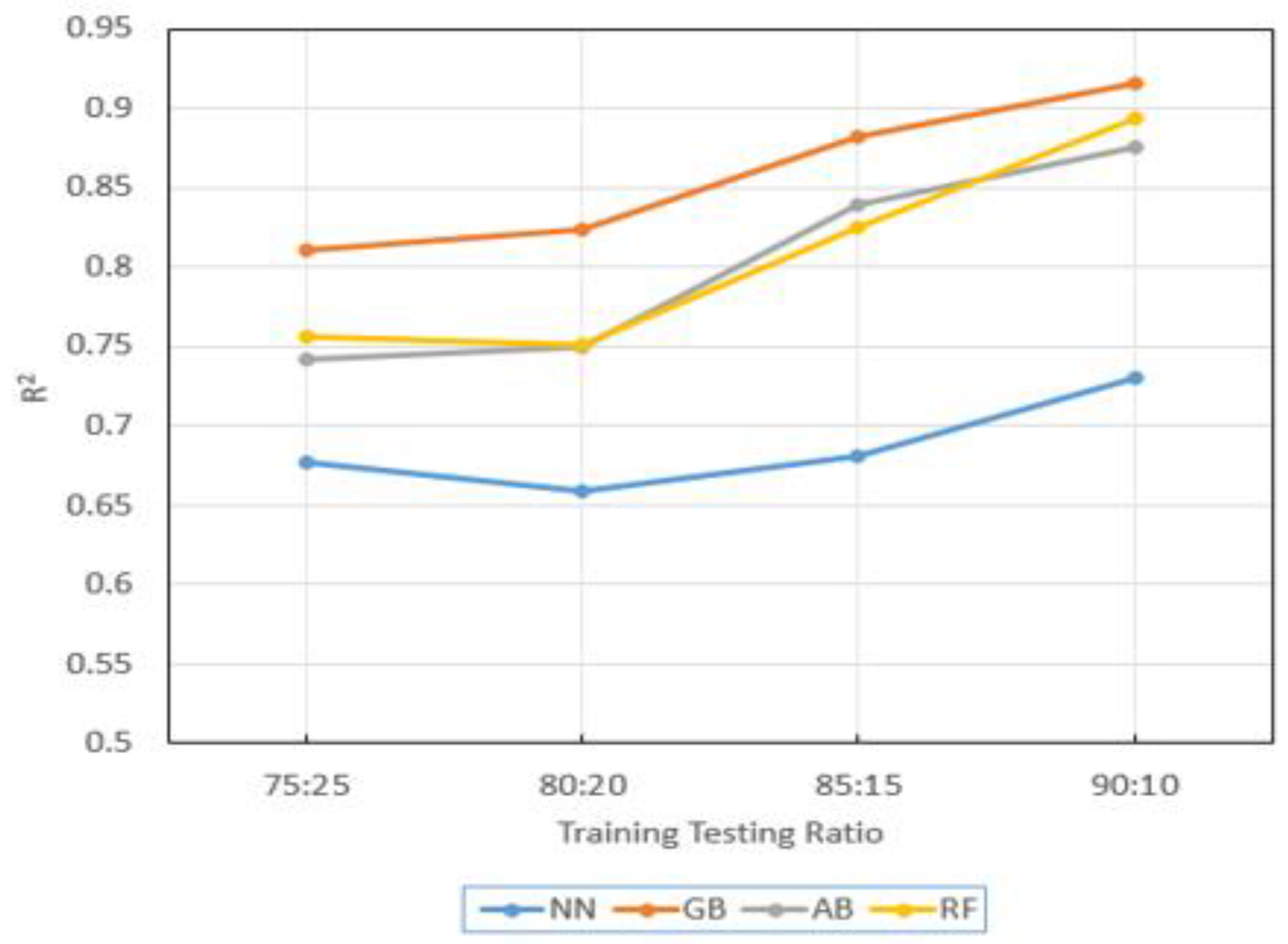 Applsci 12 09766 g014 550