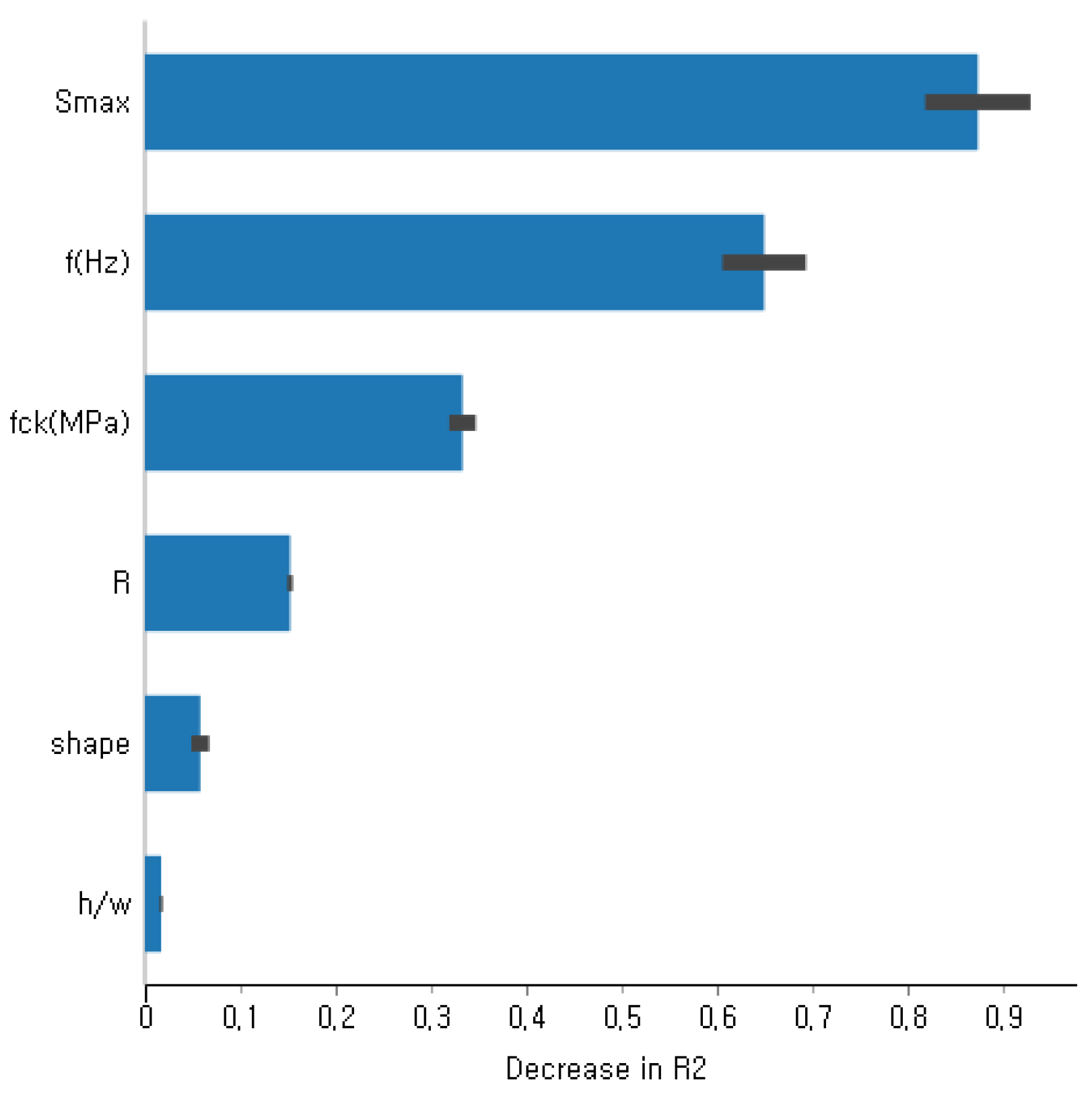 Applsci 12 09766 g016 550