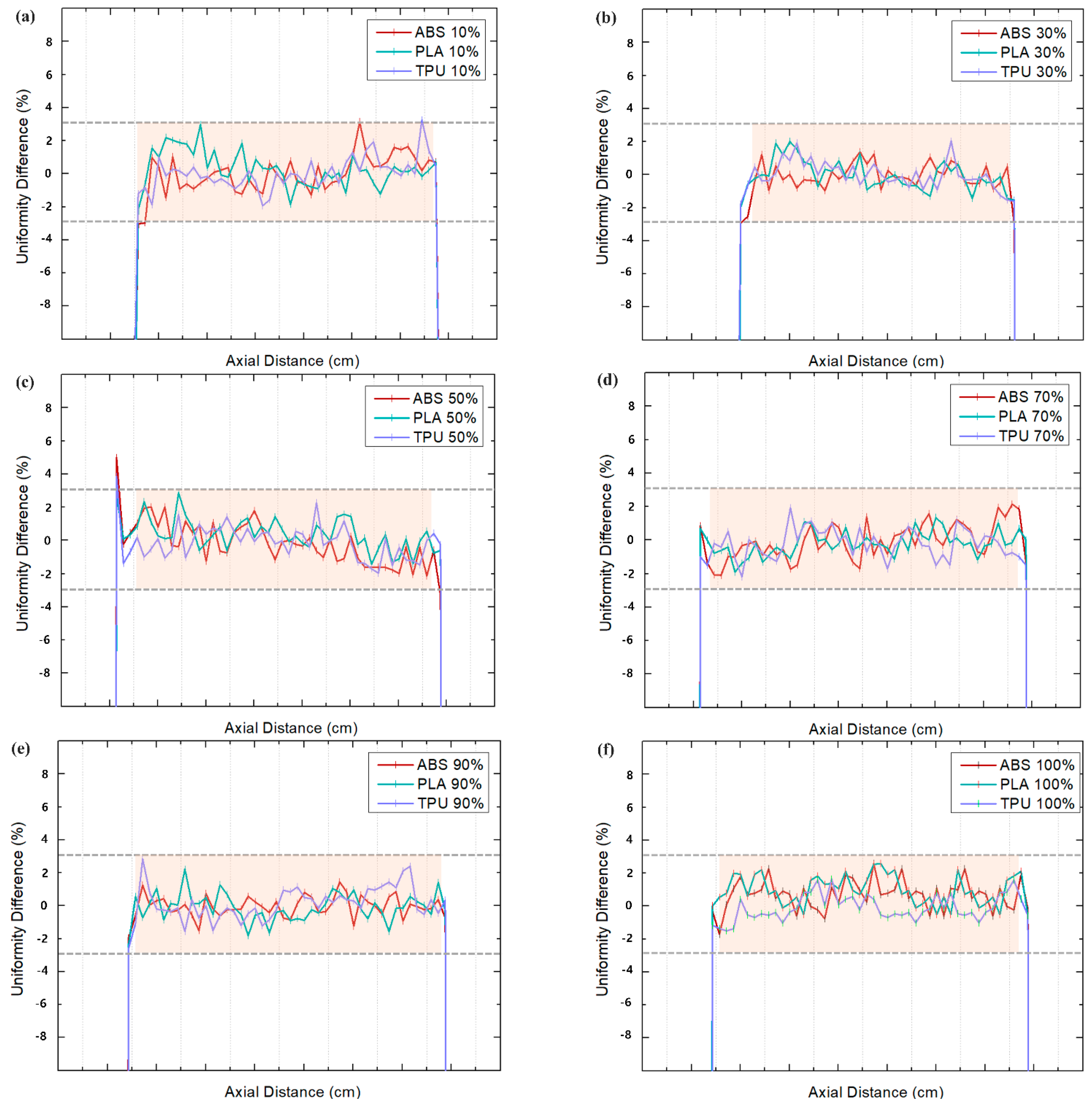 Applsci 12 09768 g006