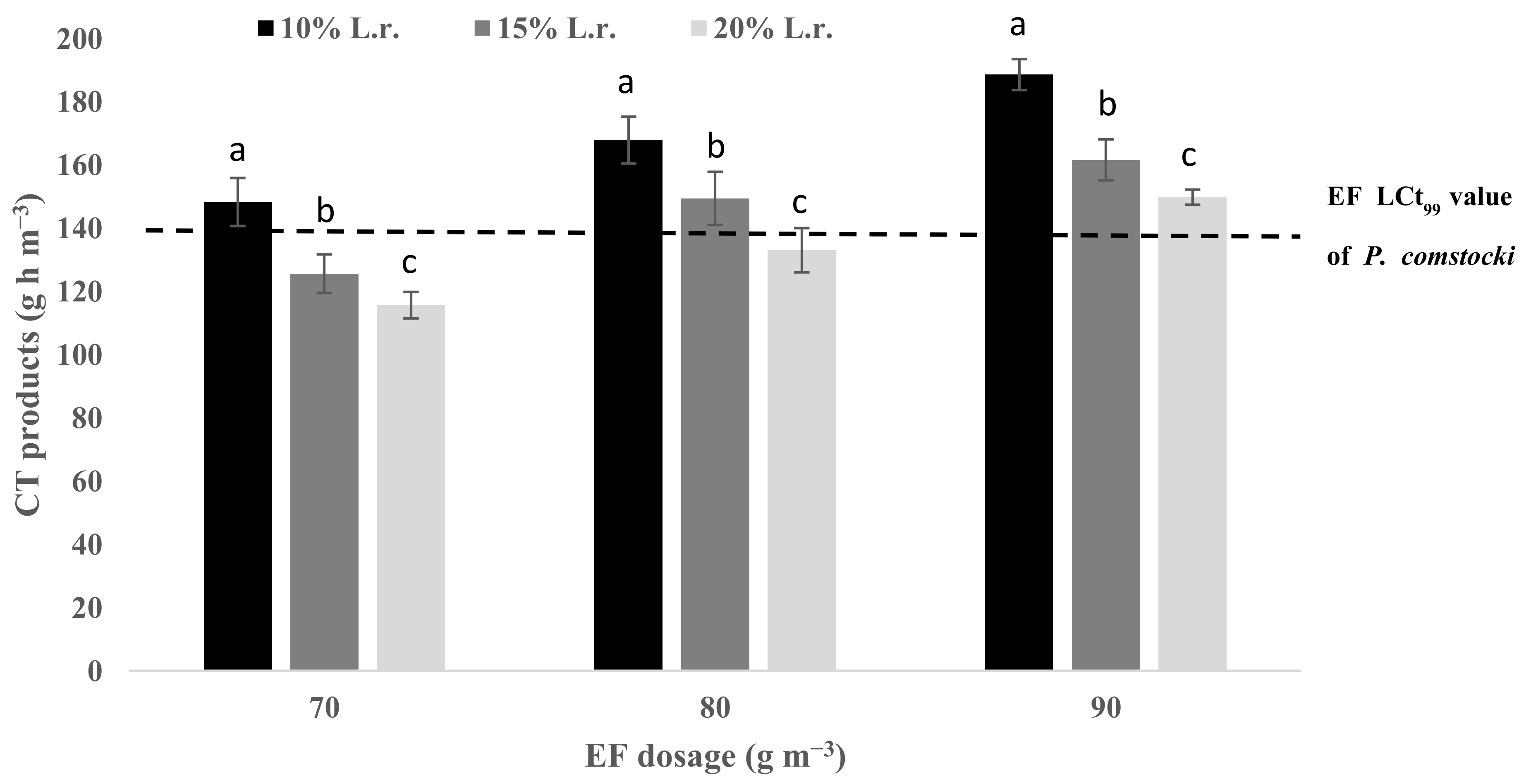 Applsci 12 09769 g002 Applsci 12 09769 g002