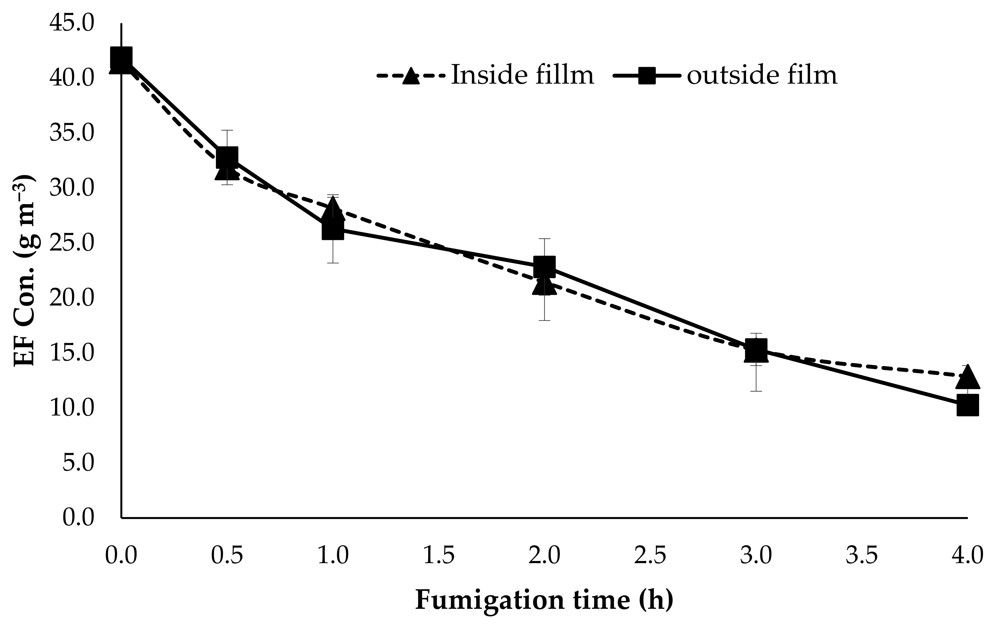 Applsci 12 09769 g003 Applsci 12 09769 g003