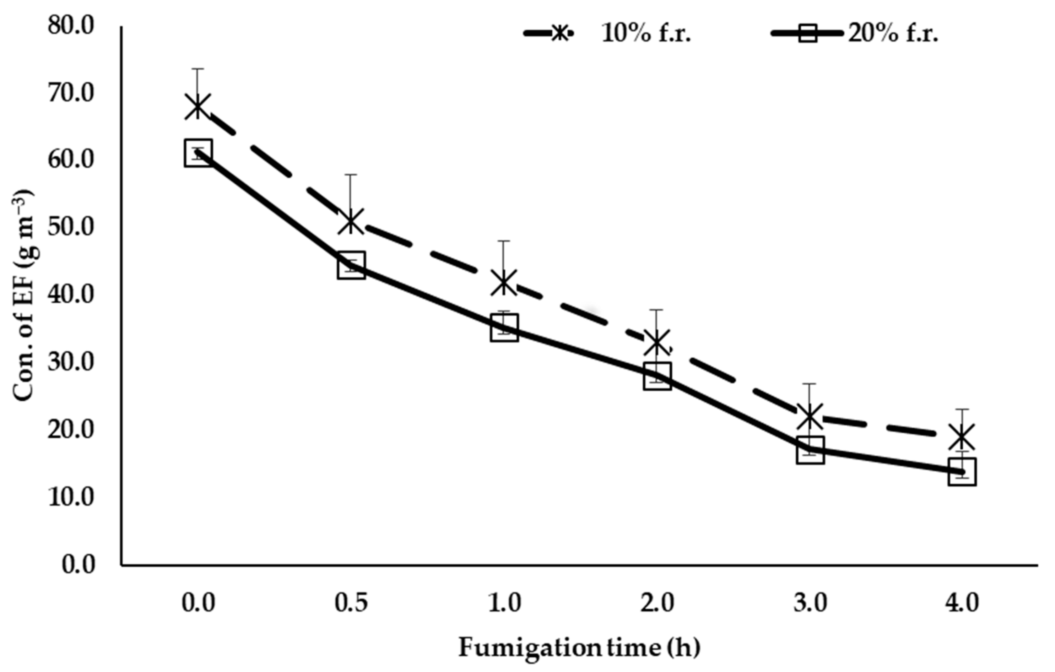 Applsci 12 09769 g004 Applsci 12 09769 g004