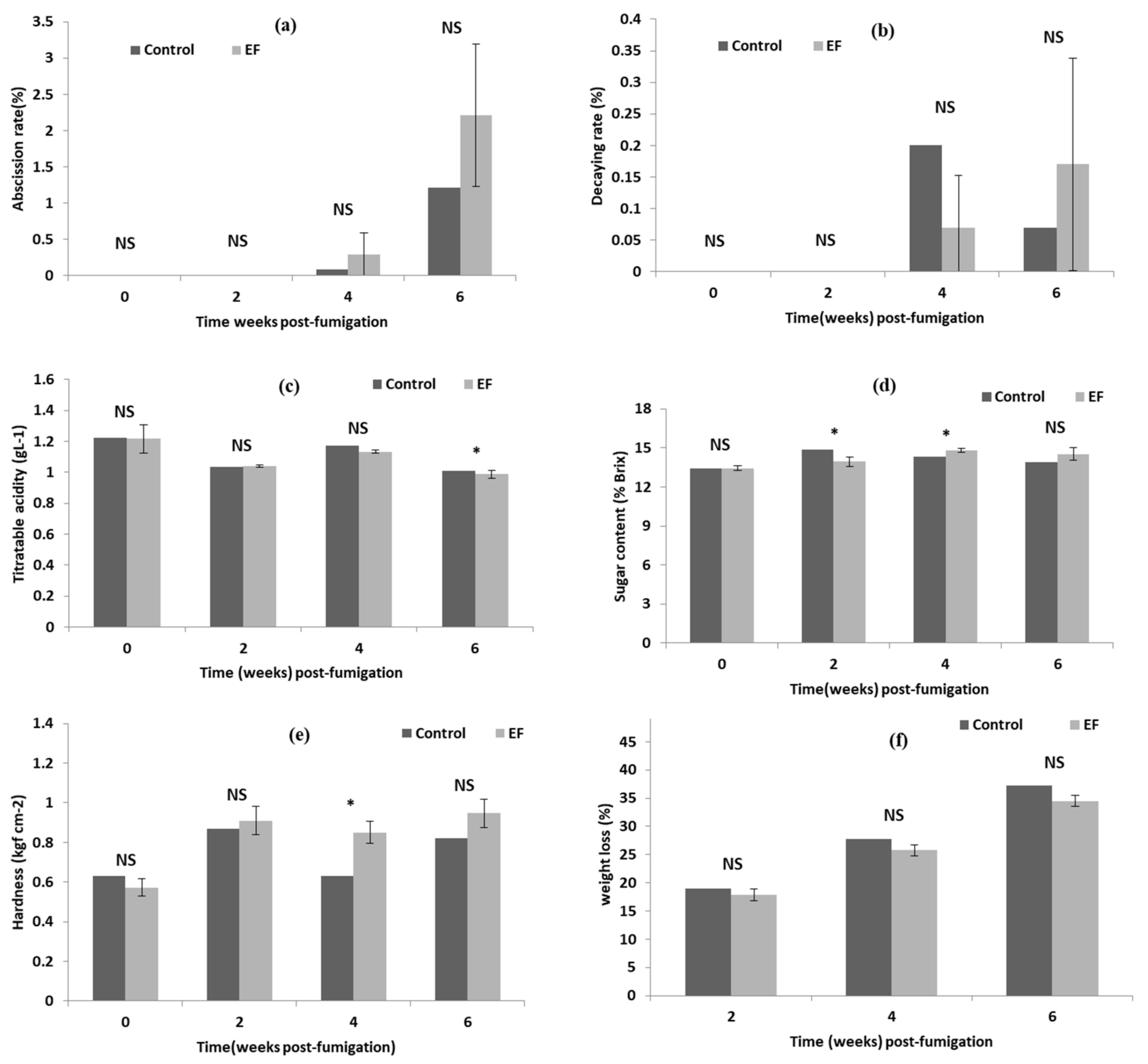 Applsci 12 09769 g006 Applsci 12 09769 g006