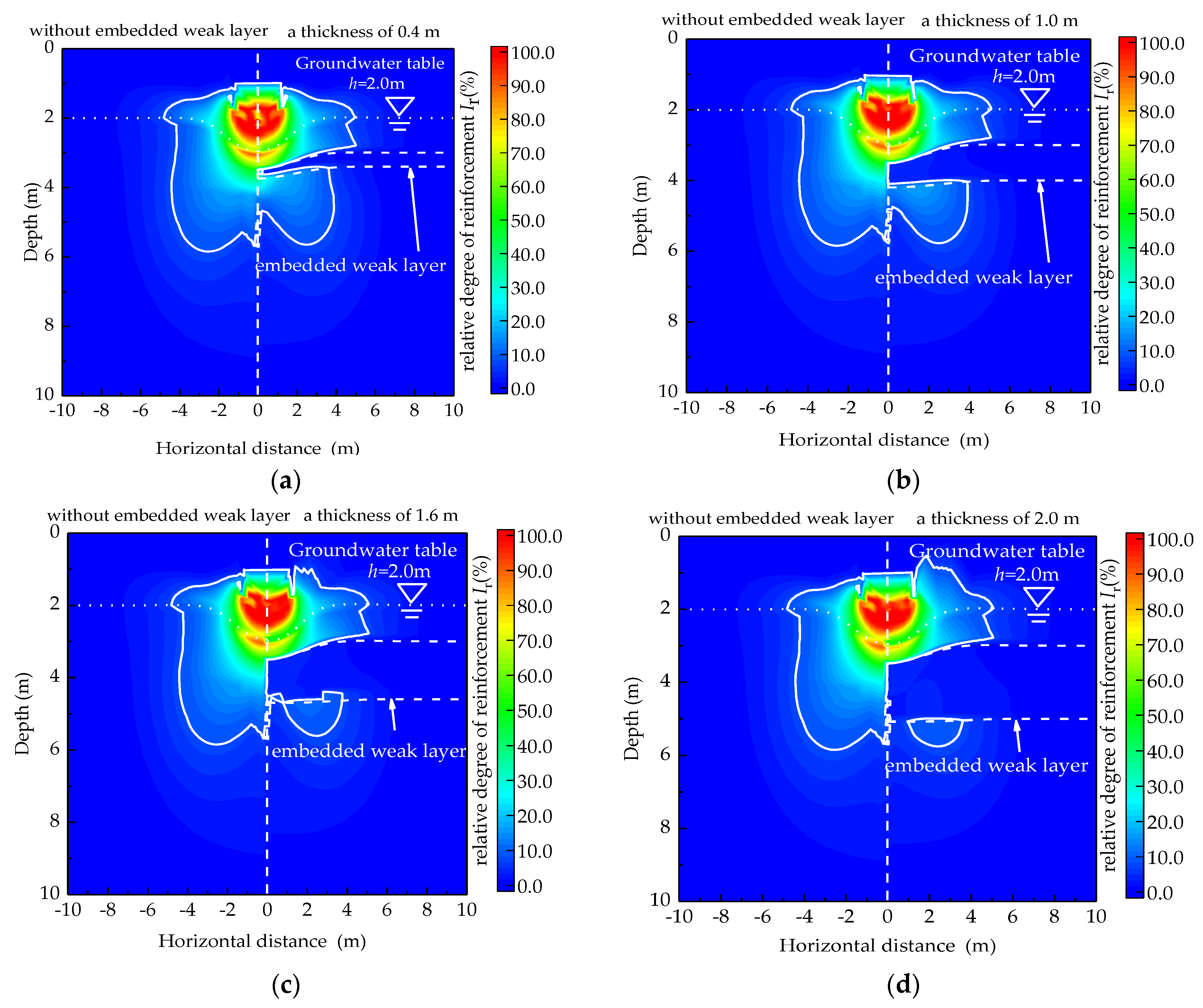 Applsci 12 09770 g010