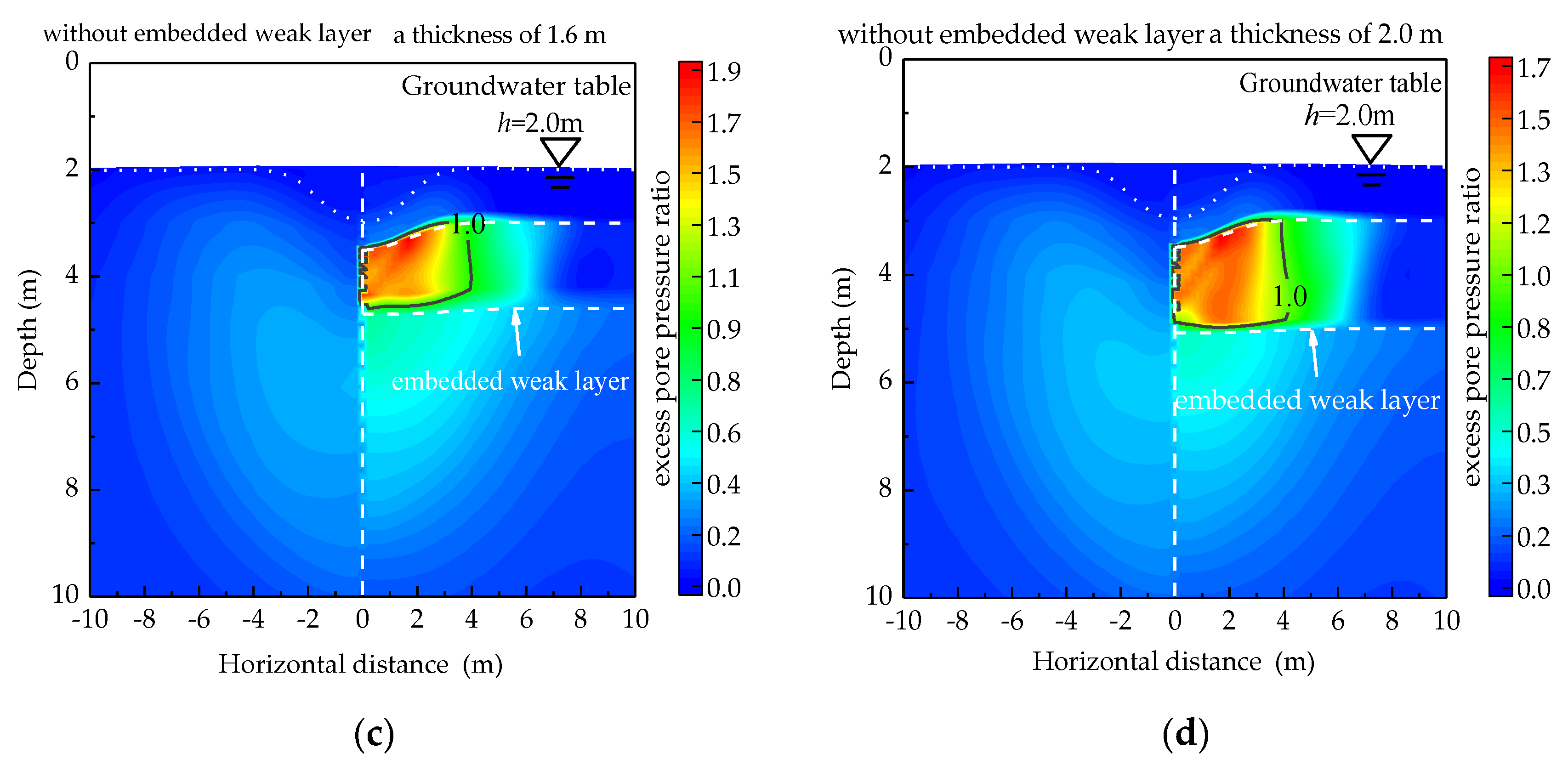 Applsci 12 09770 g012b