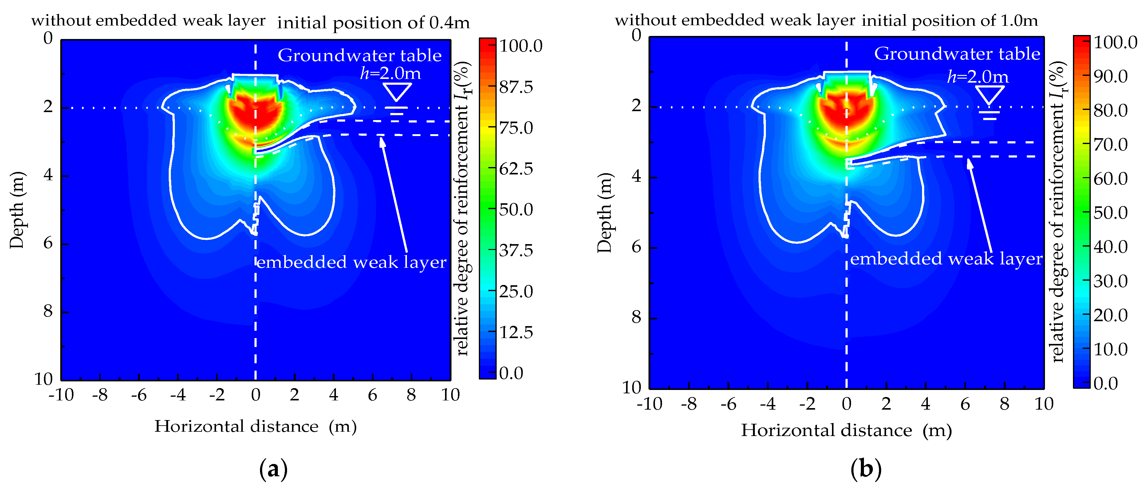 Applsci 12 09770 g013a