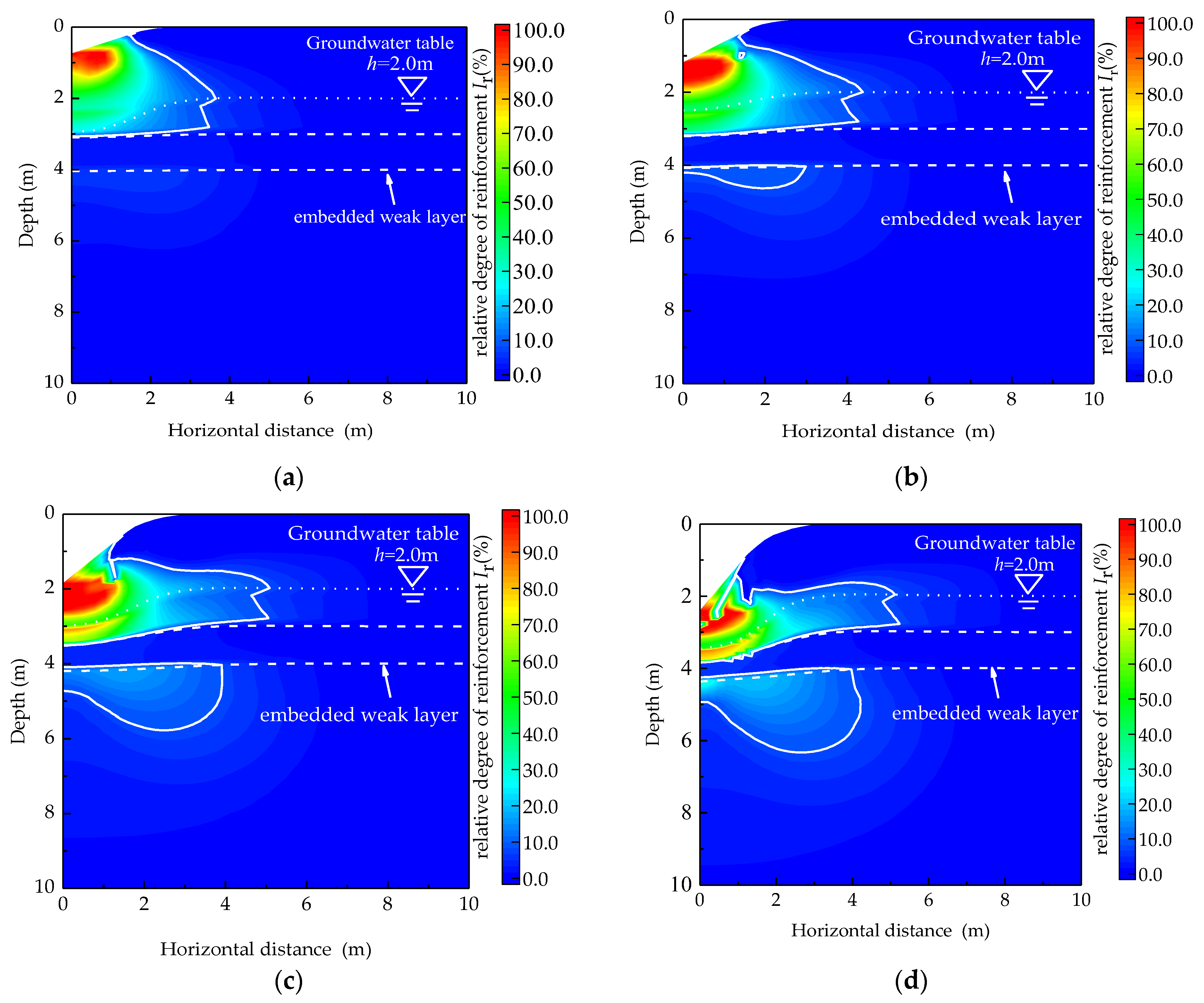 Applsci 12 09770 g016