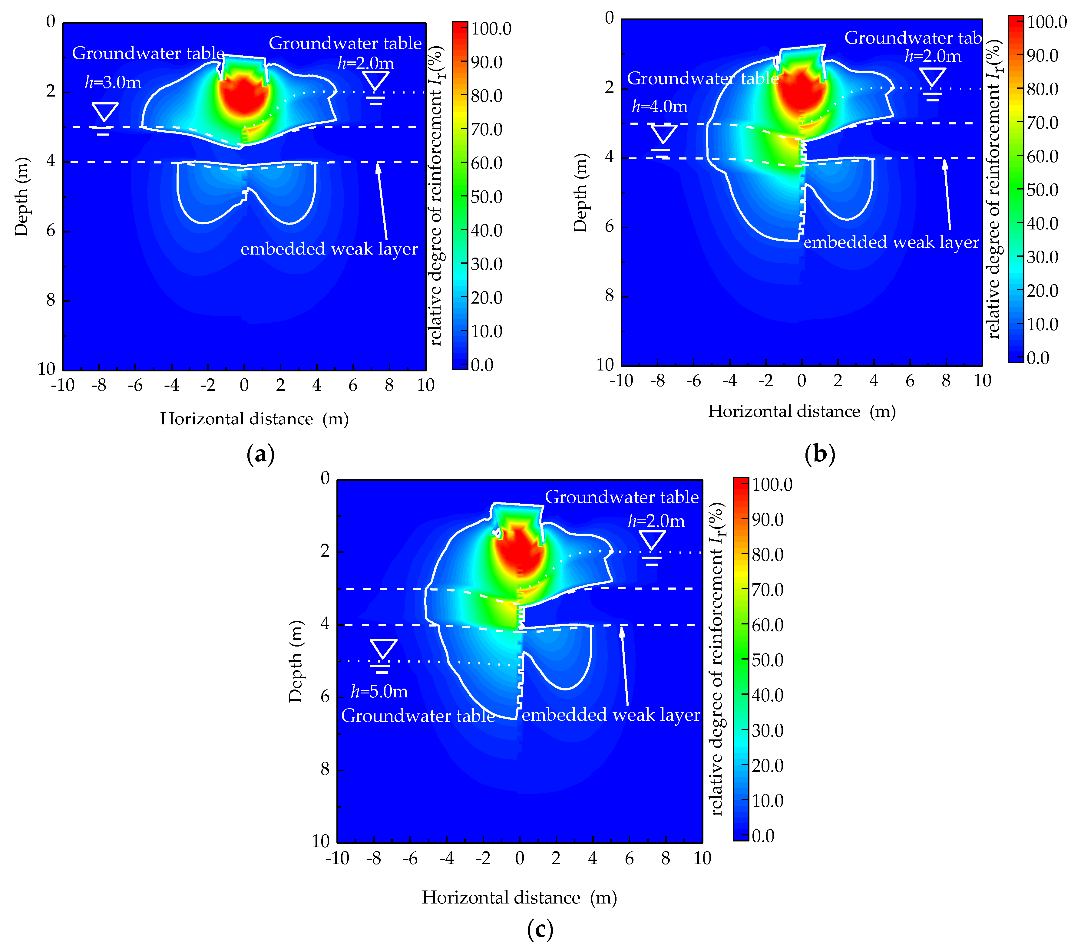 Applsci 12 09770 g019