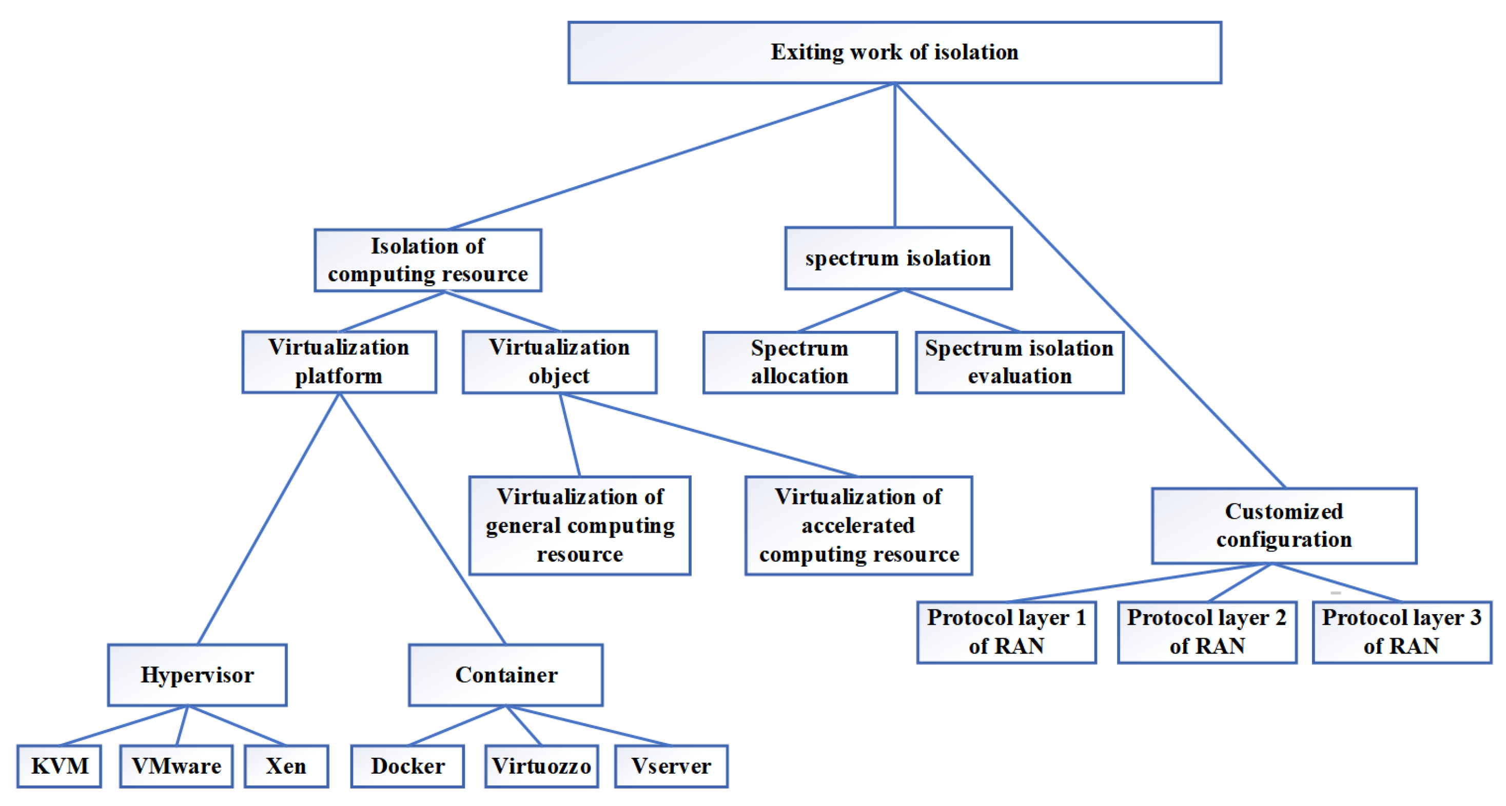 Applsci 12 09771 g001