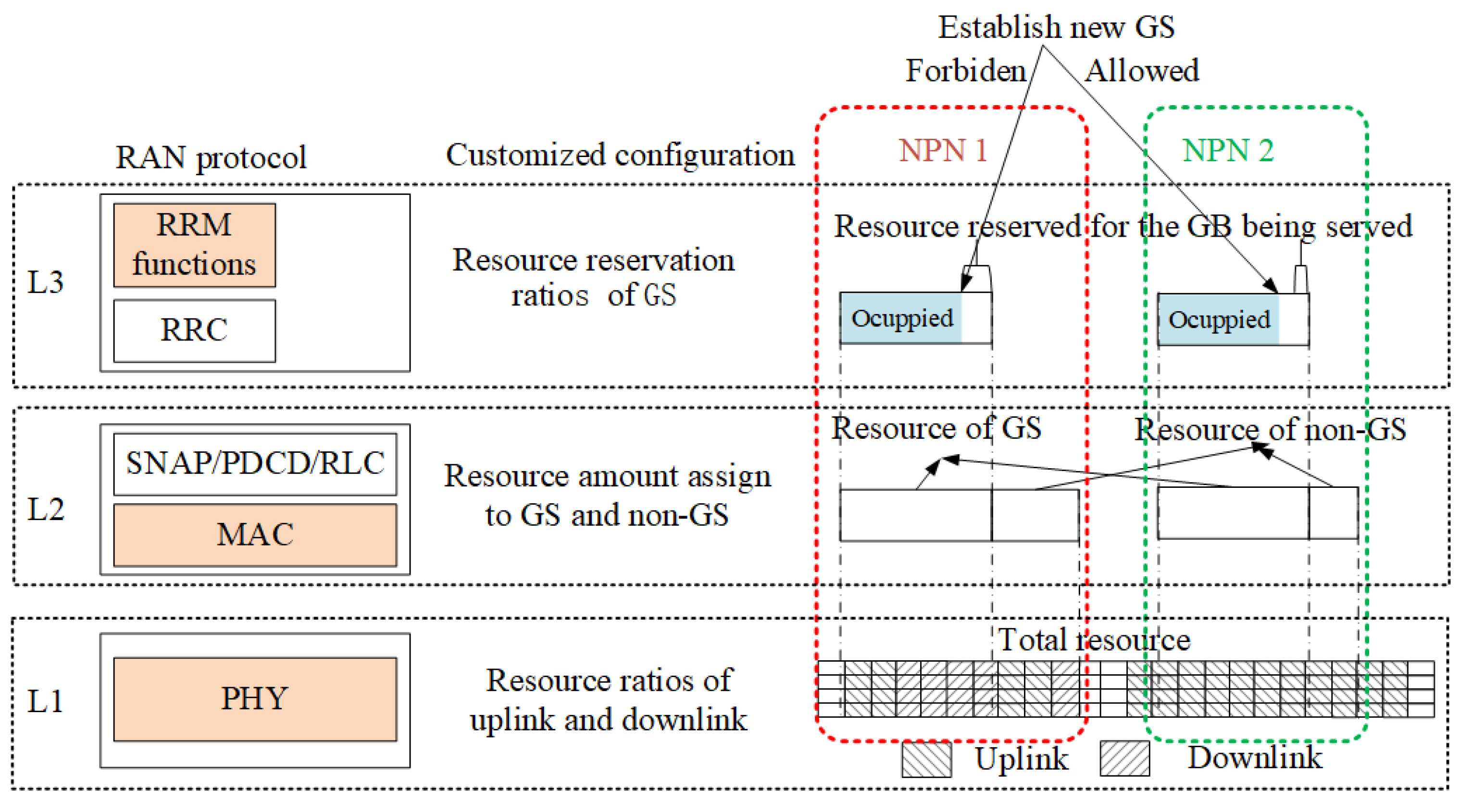 Applsci 12 09771 g003