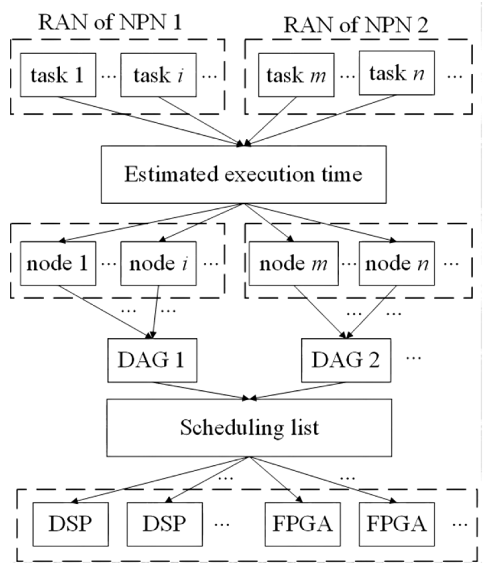 Applsci 12 09771 g004