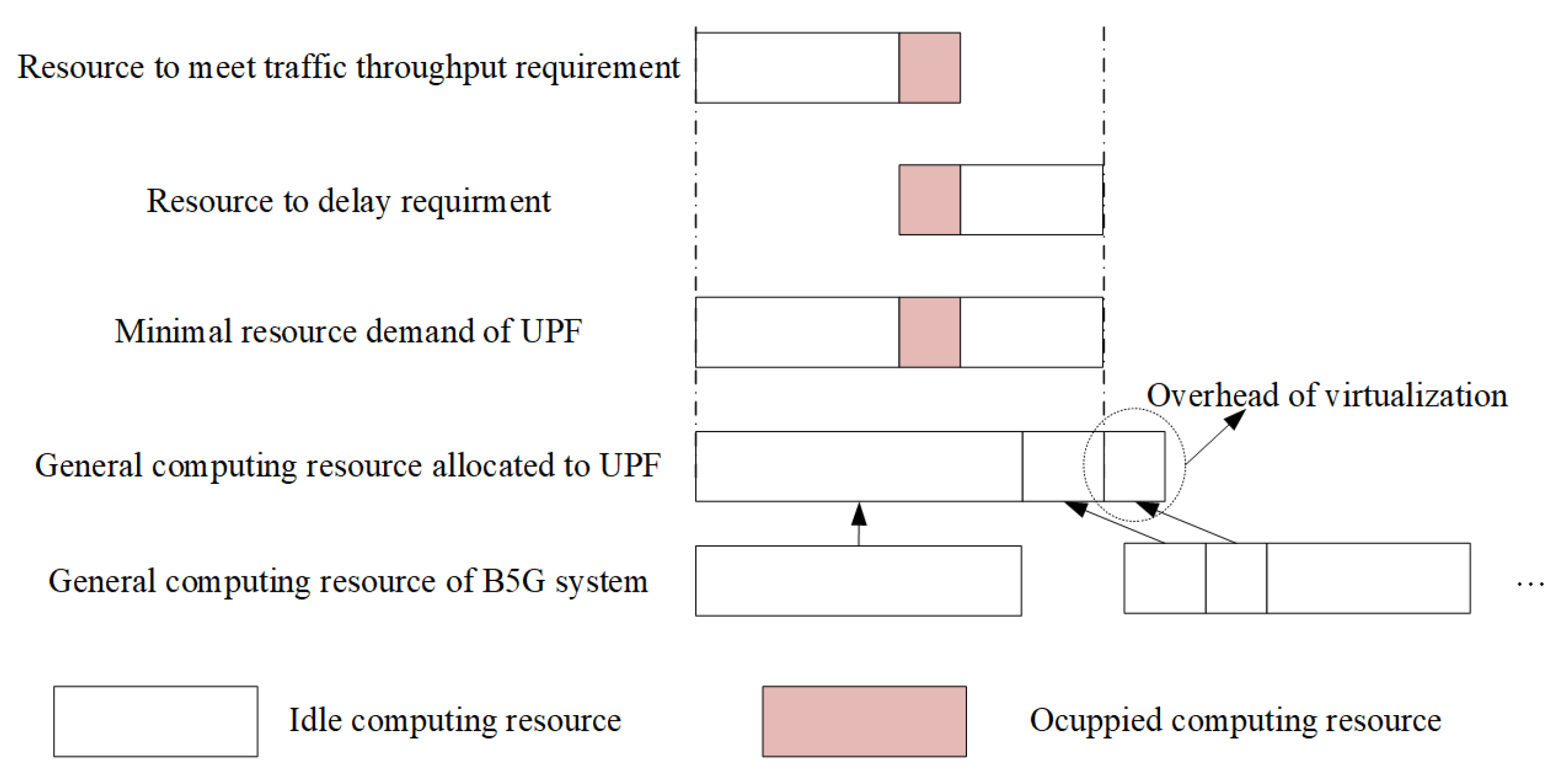 Applsci 12 09771 g005