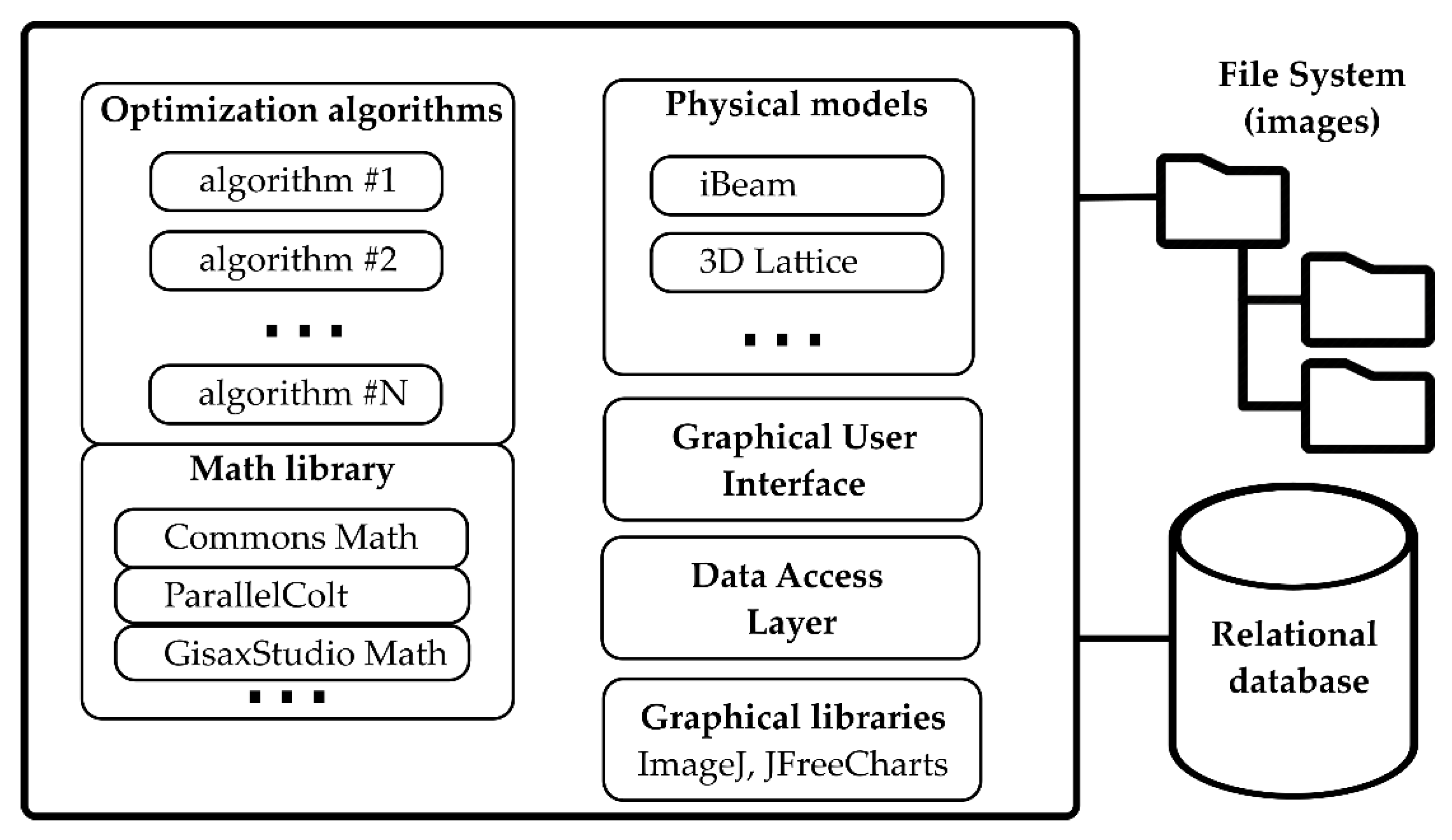 Applsci 12 09773 g001 Applsci 12 09773 g001