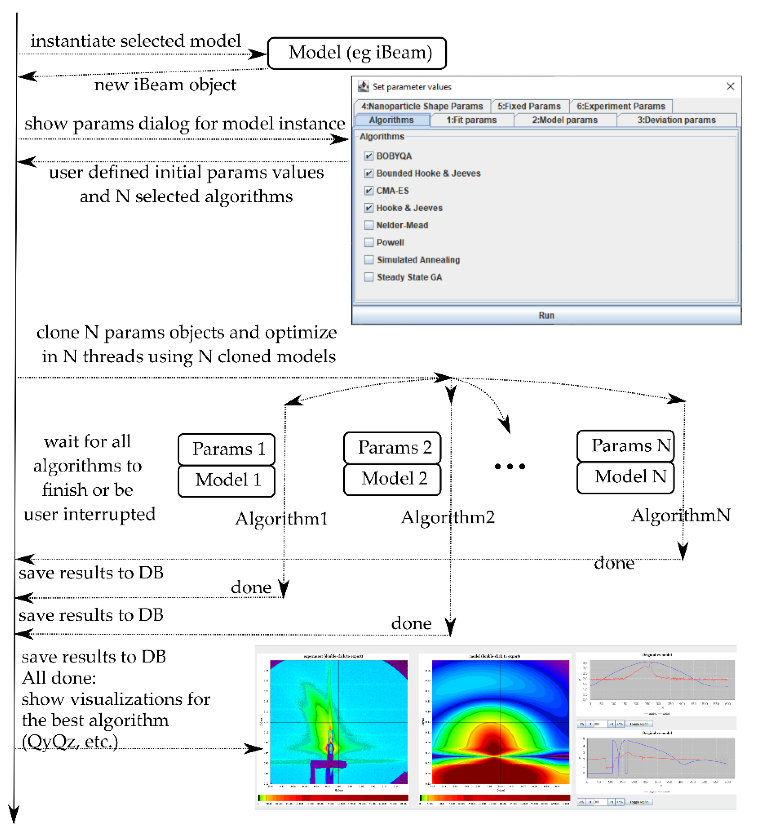 Applsci 12 09773 g002 Applsci 12 09773 g002