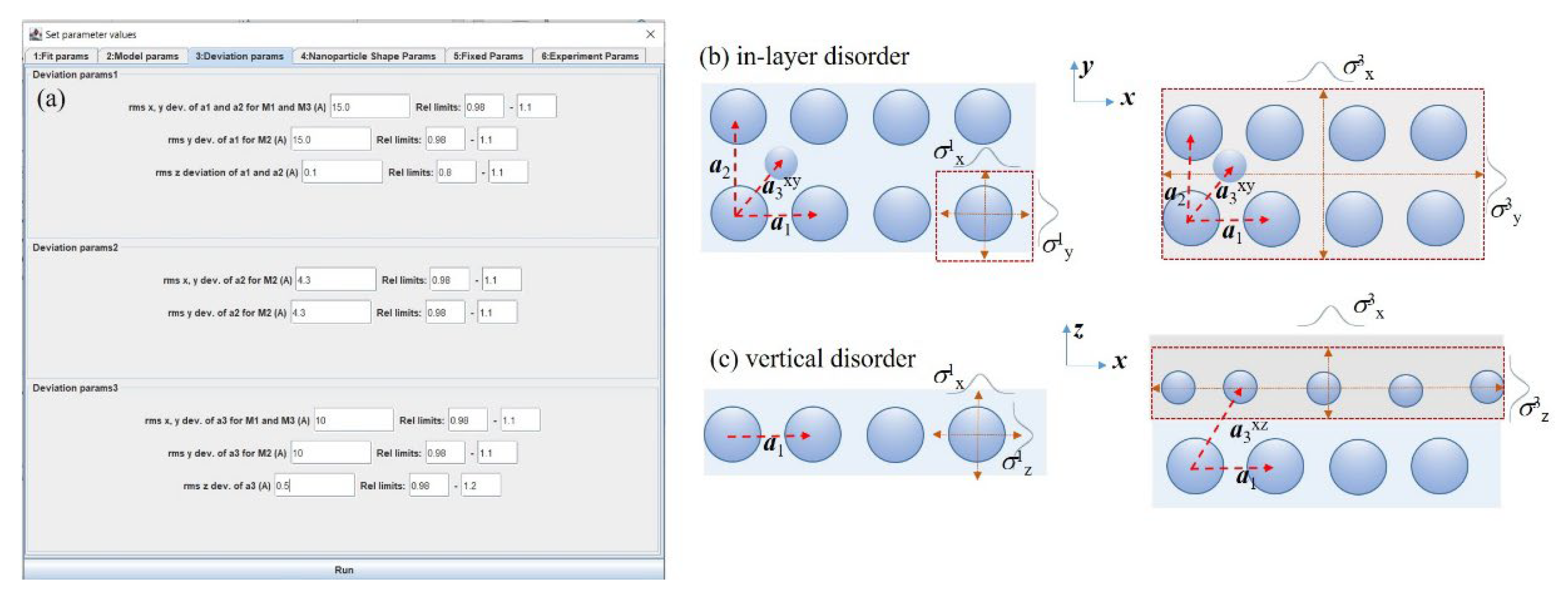 Applsci 12 09773 g007 Applsci 12 09773 g007