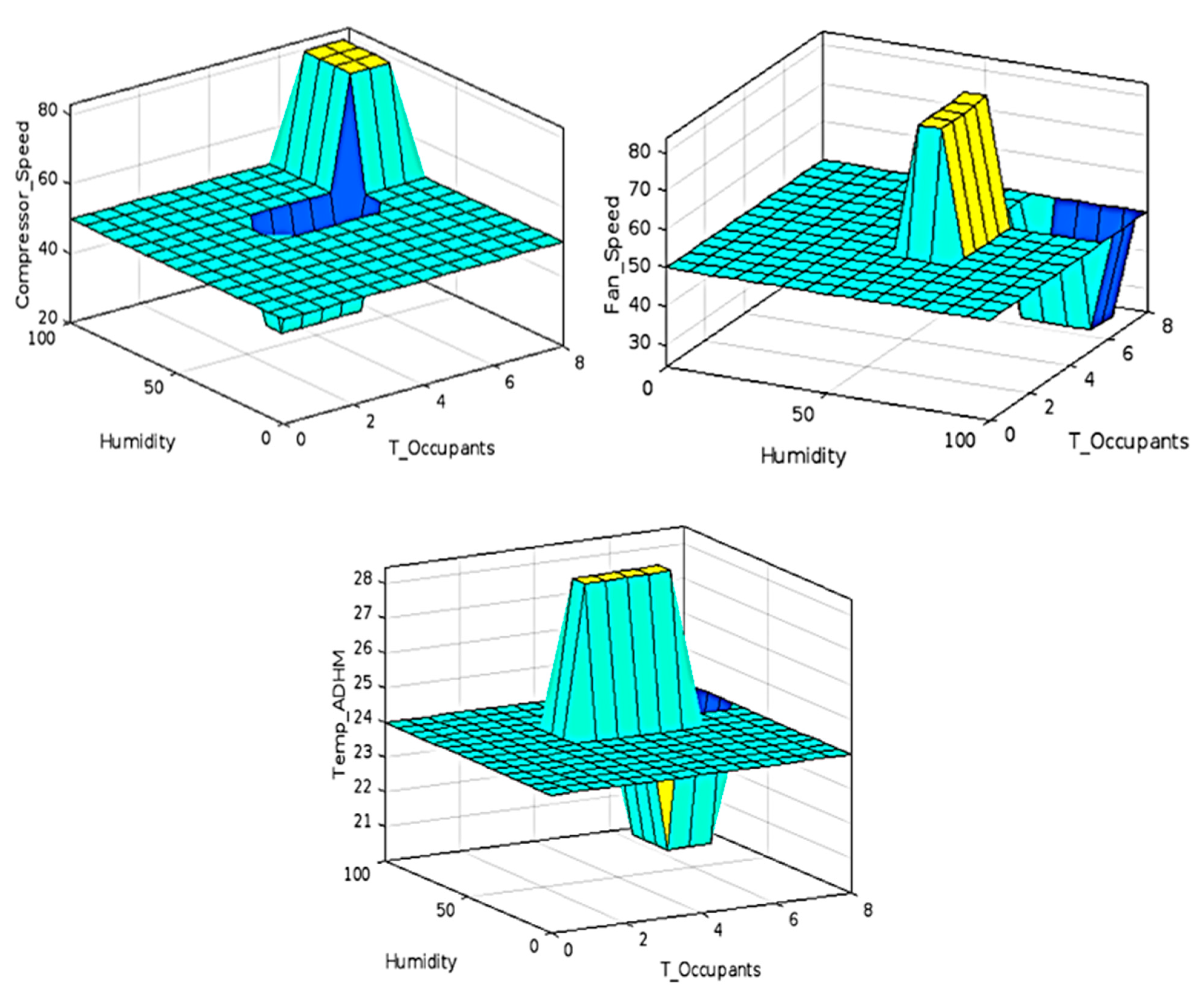 Applsci 12 09776 g003 Applsci 12 09776 g003