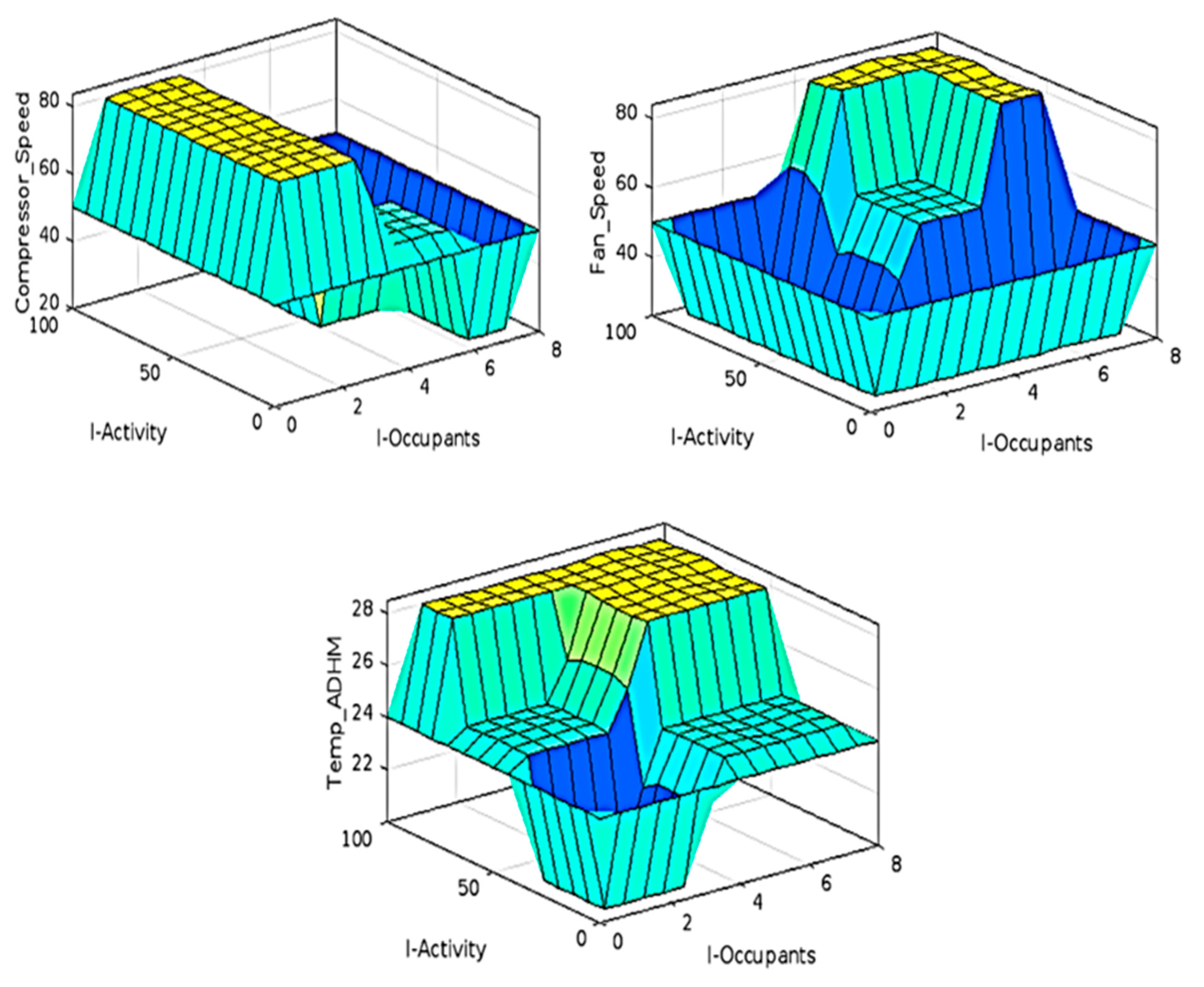 Applsci 12 09776 g004 Applsci 12 09776 g004