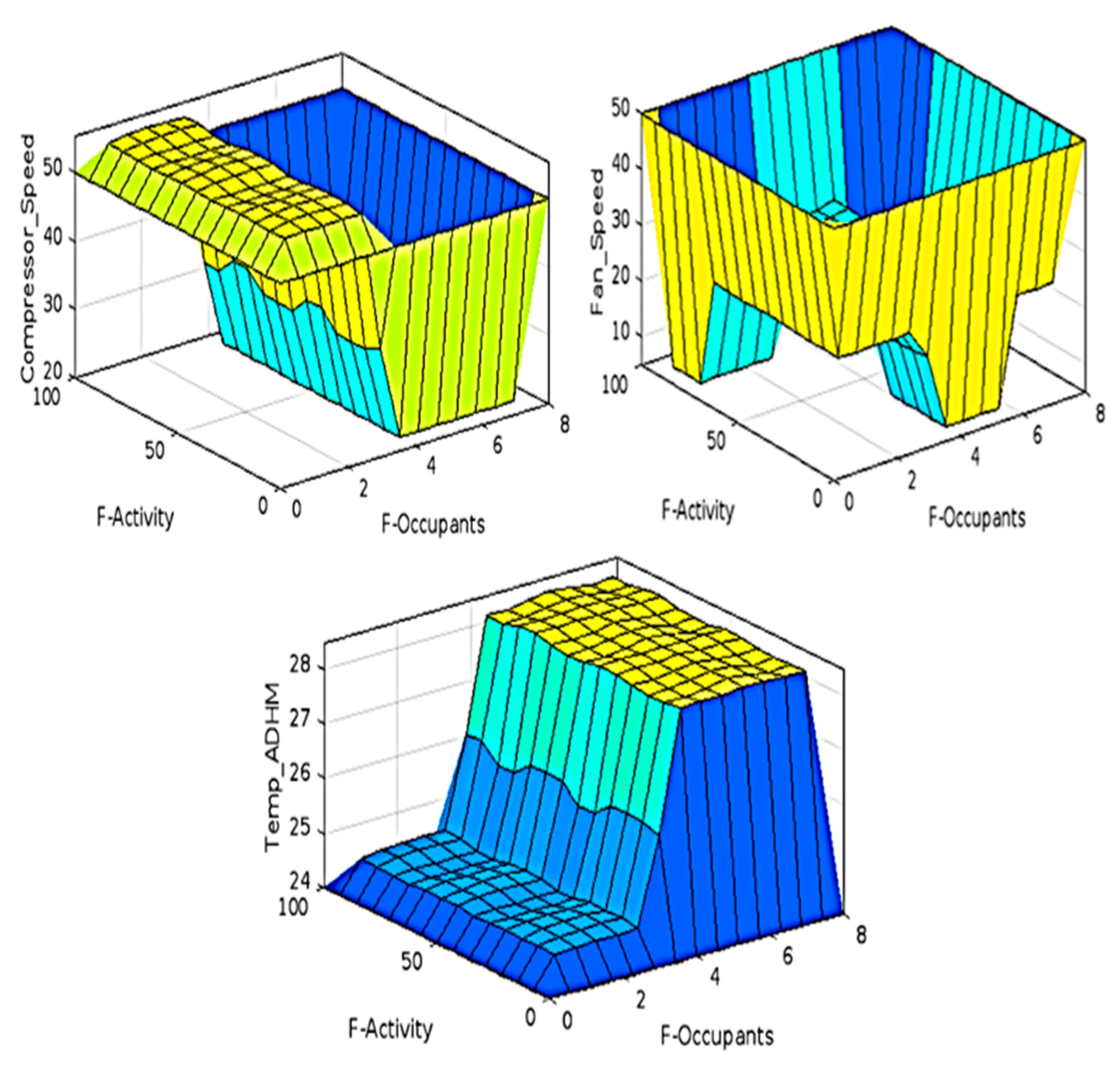 Applsci 12 09776 g005 Applsci 12 09776 g005