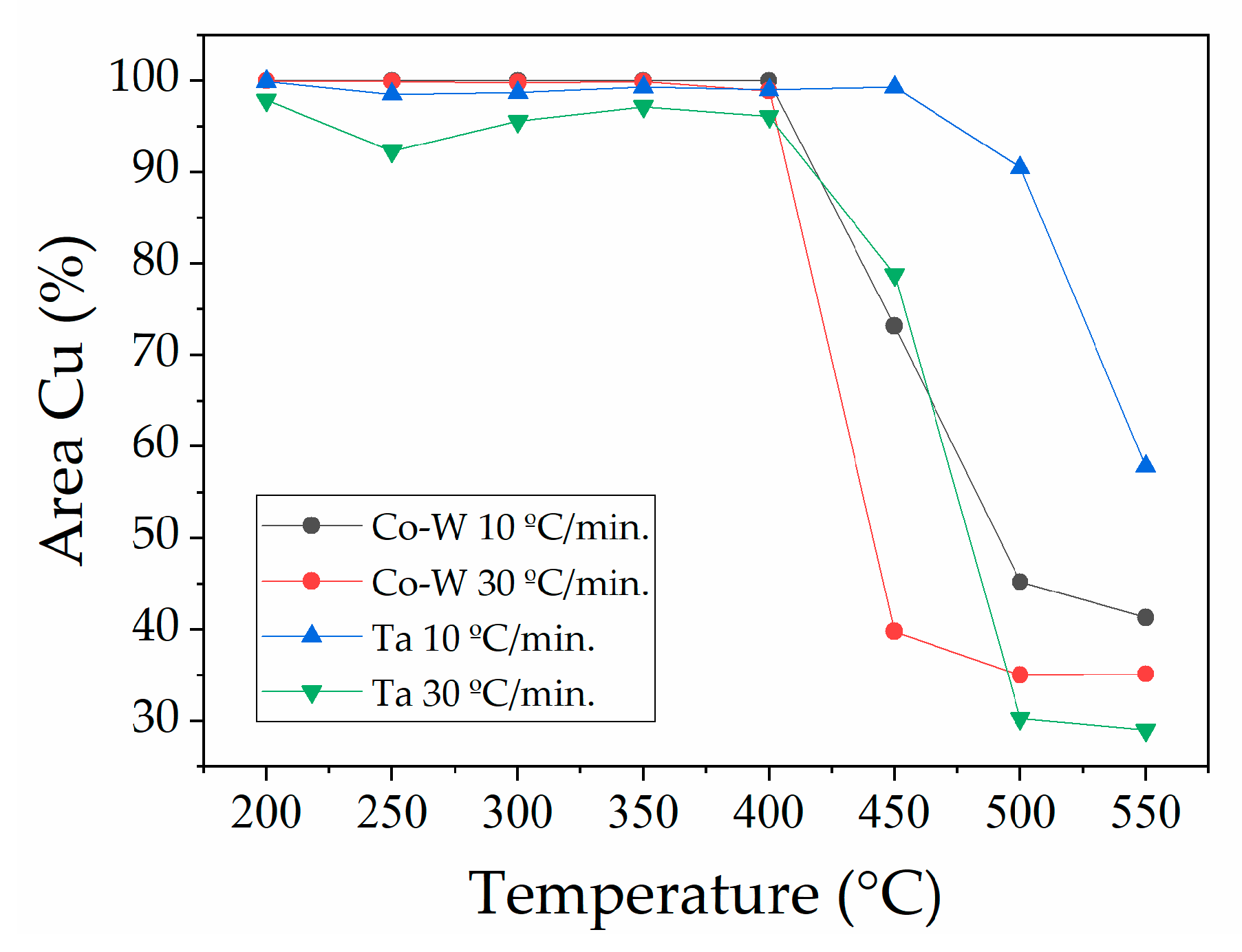 Applsci 12 09778 g007