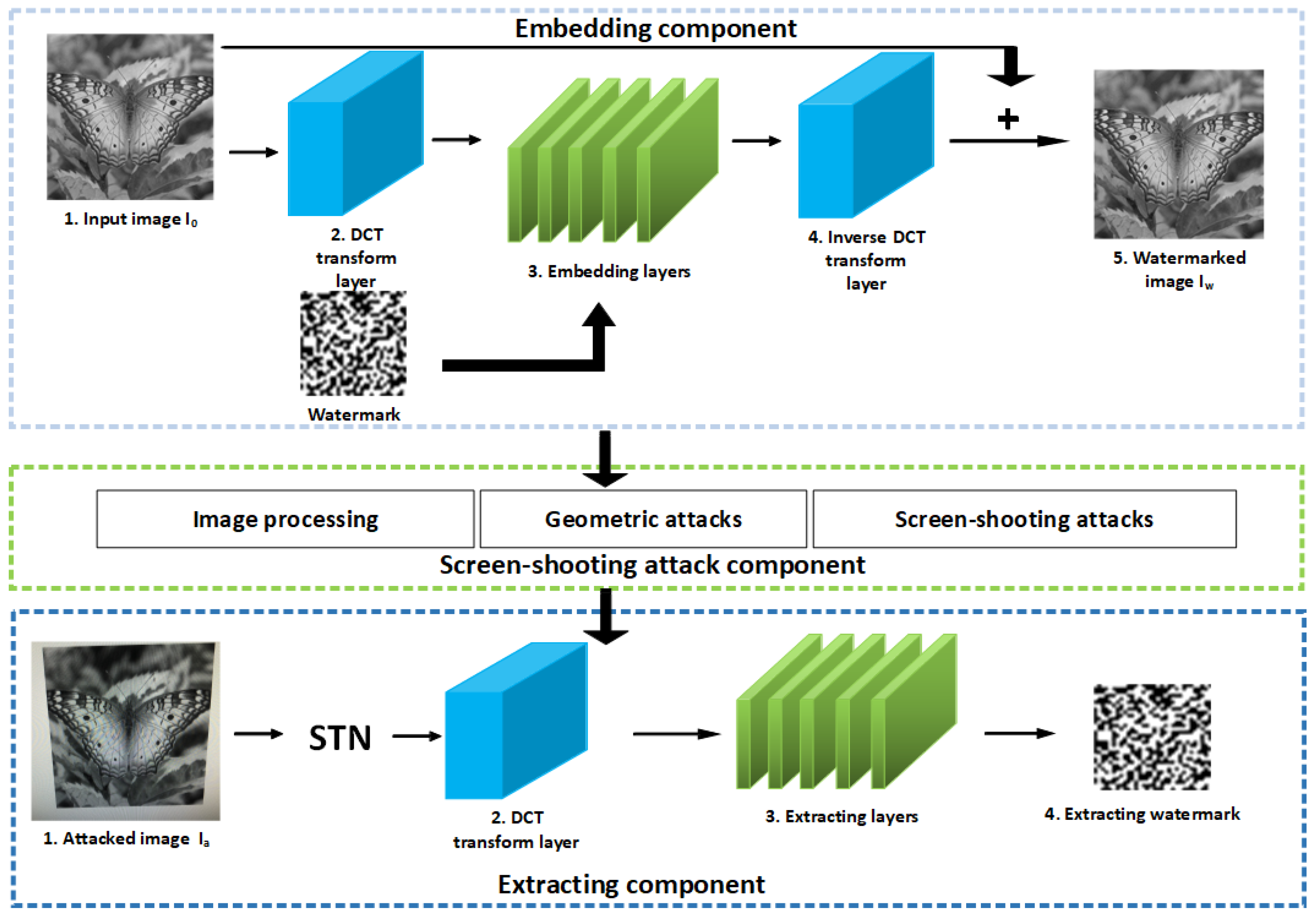 Applsci 12 09780 g002