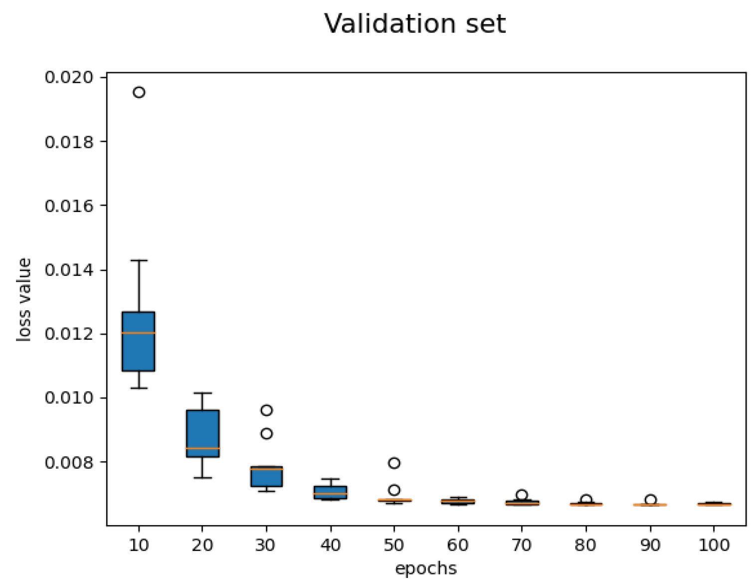 Applsci 12 09780 g010