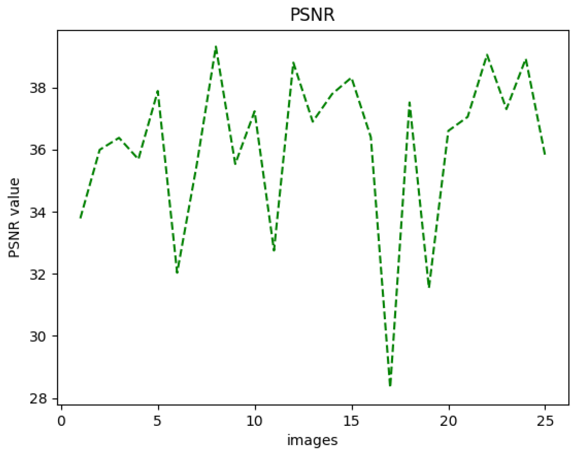 Applsci 12 09780 g013