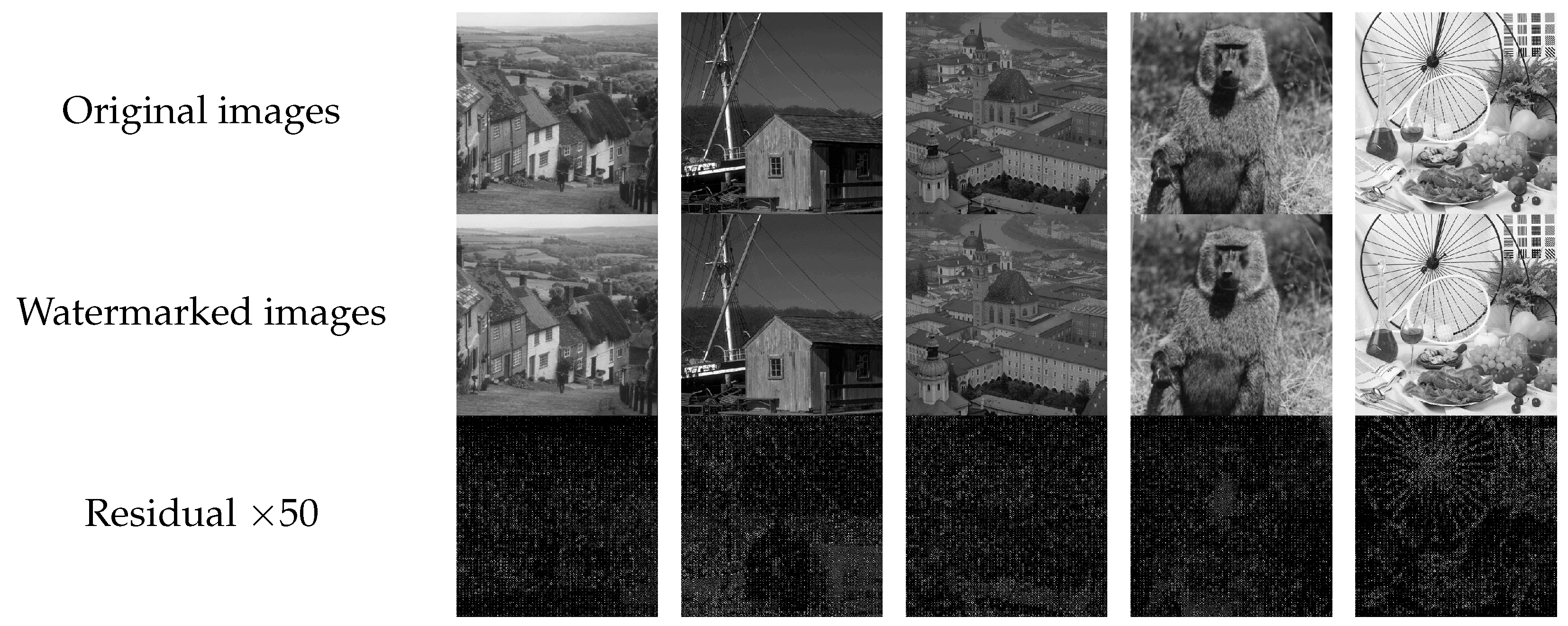 Applsci 12 09780 g014