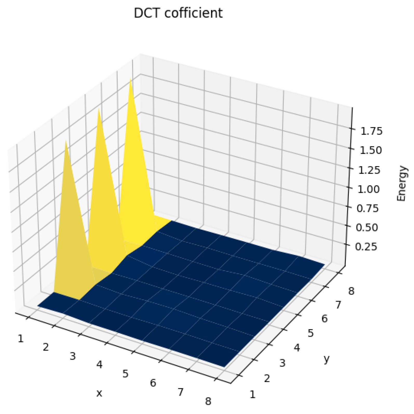 Applsci 12 09780 g016