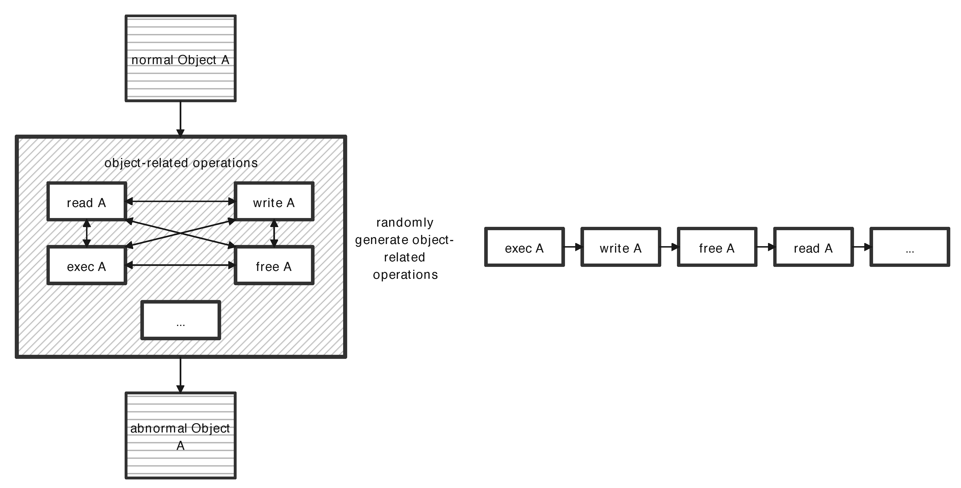 Applsci 12 09782 g001