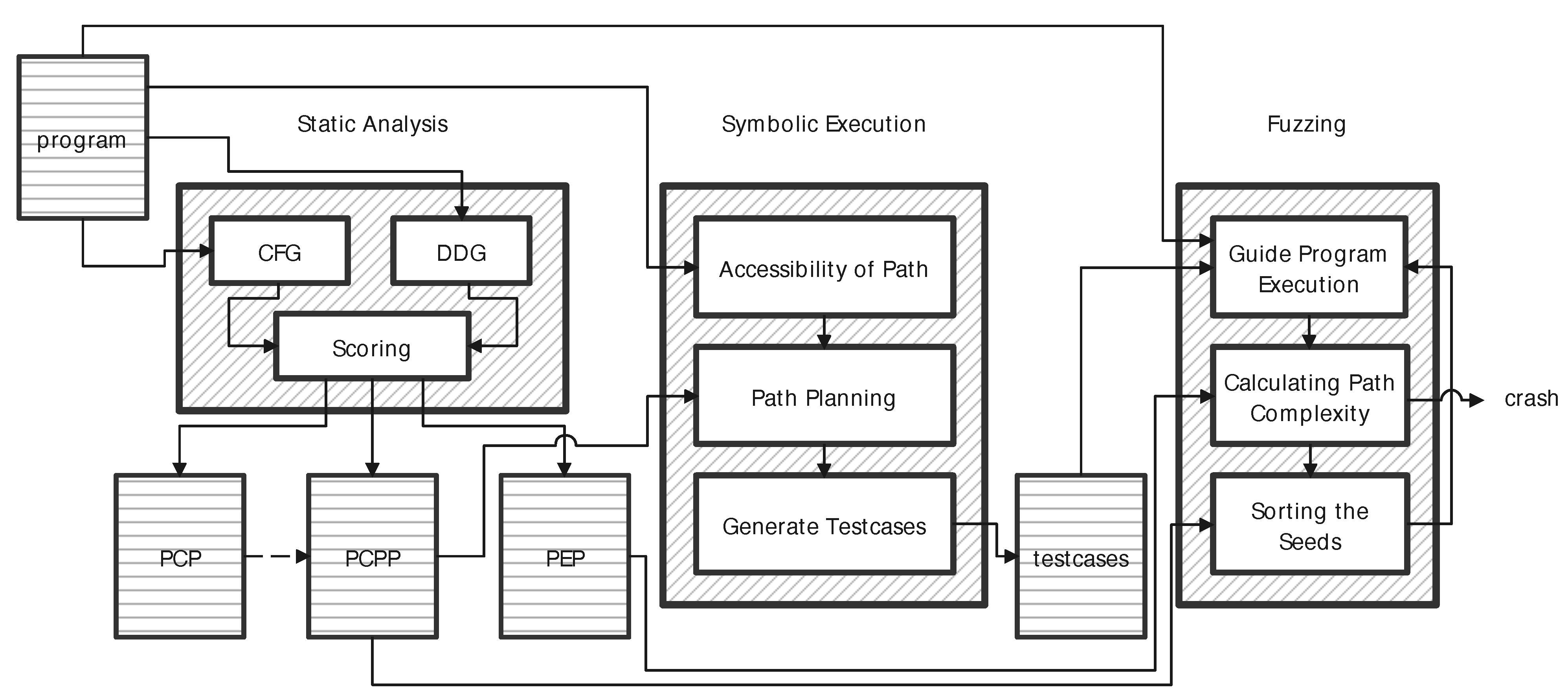 Applsci 12 09782 g002