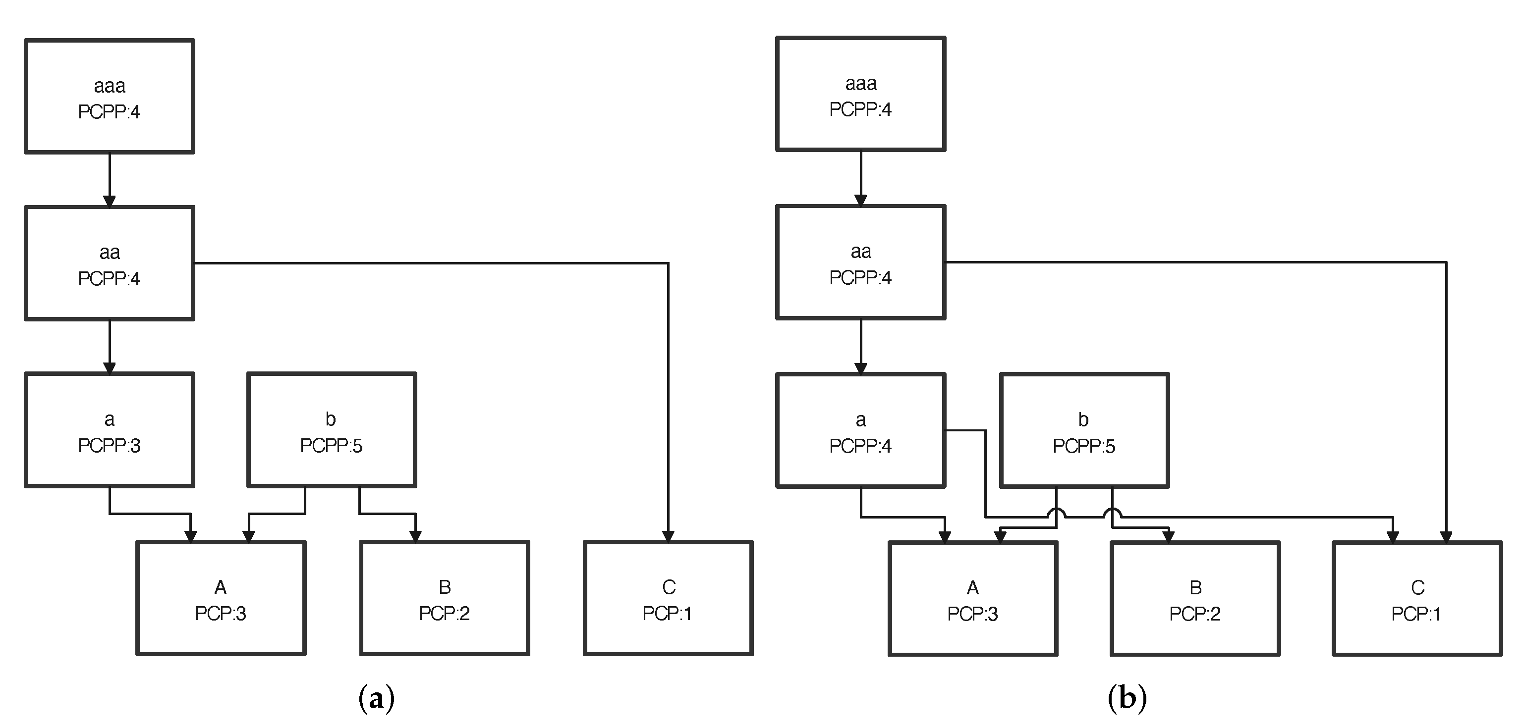 Applsci 12 09782 g004