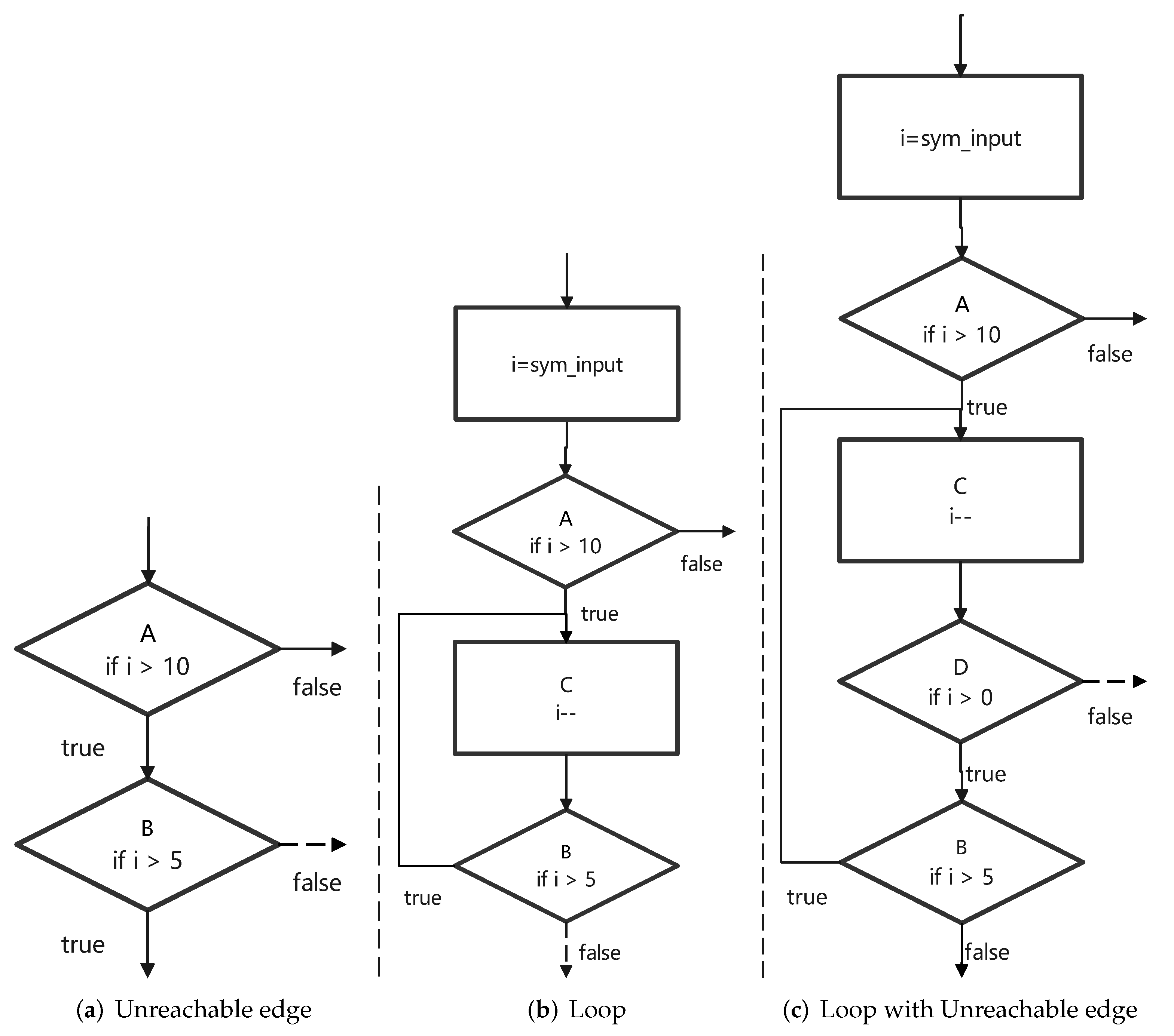 Applsci 12 09782 g006