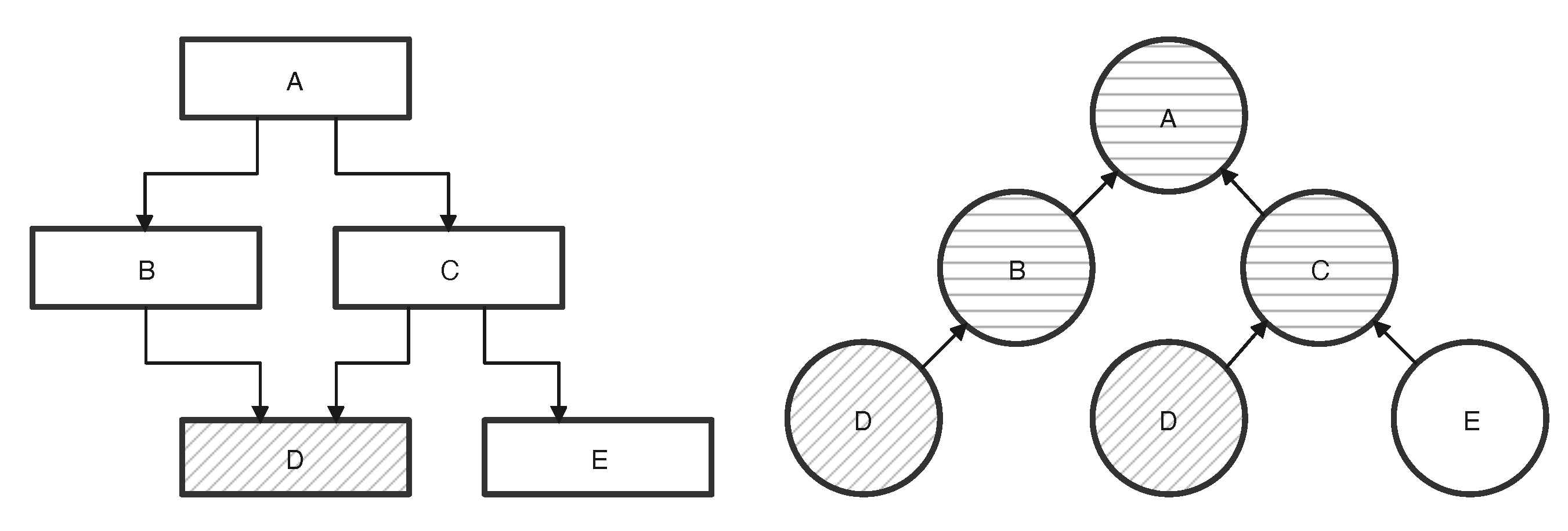 Applsci 12 09782 g007