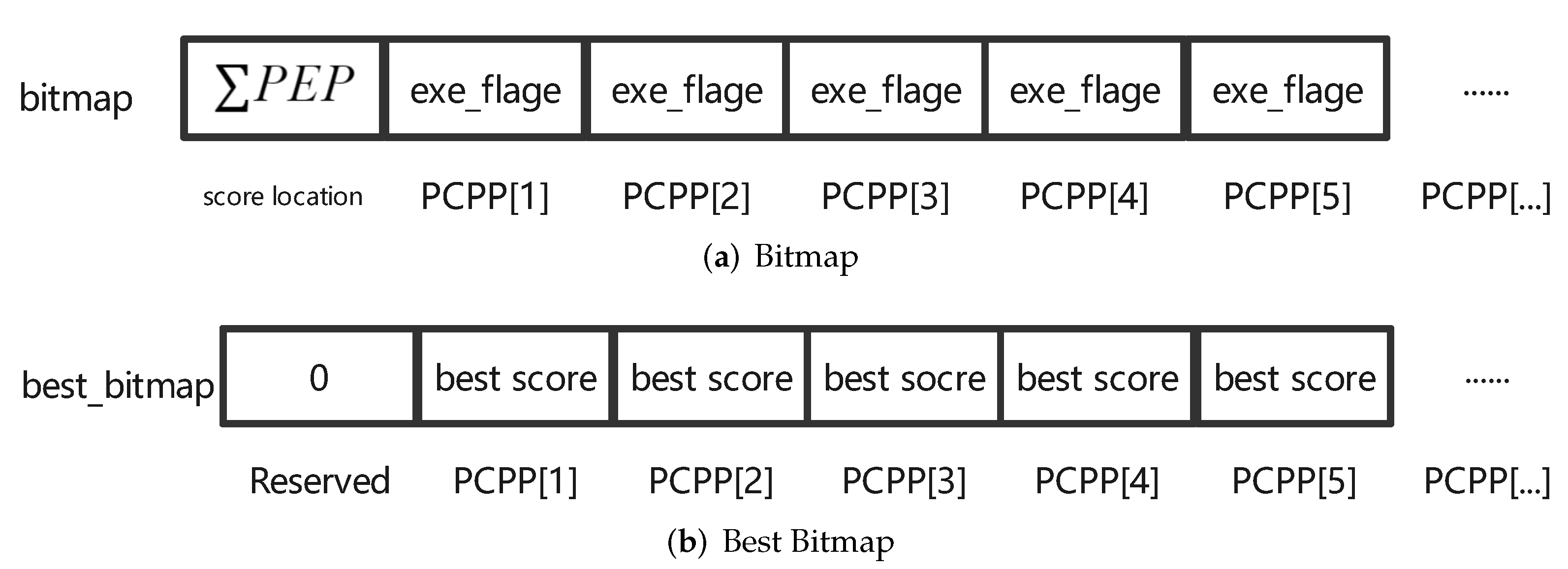 Applsci 12 09782 g008