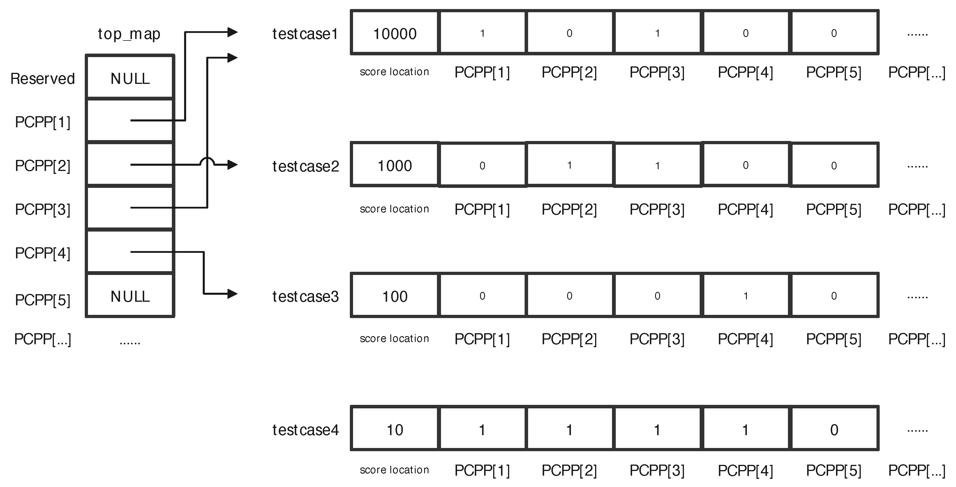 Applsci 12 09782 g009