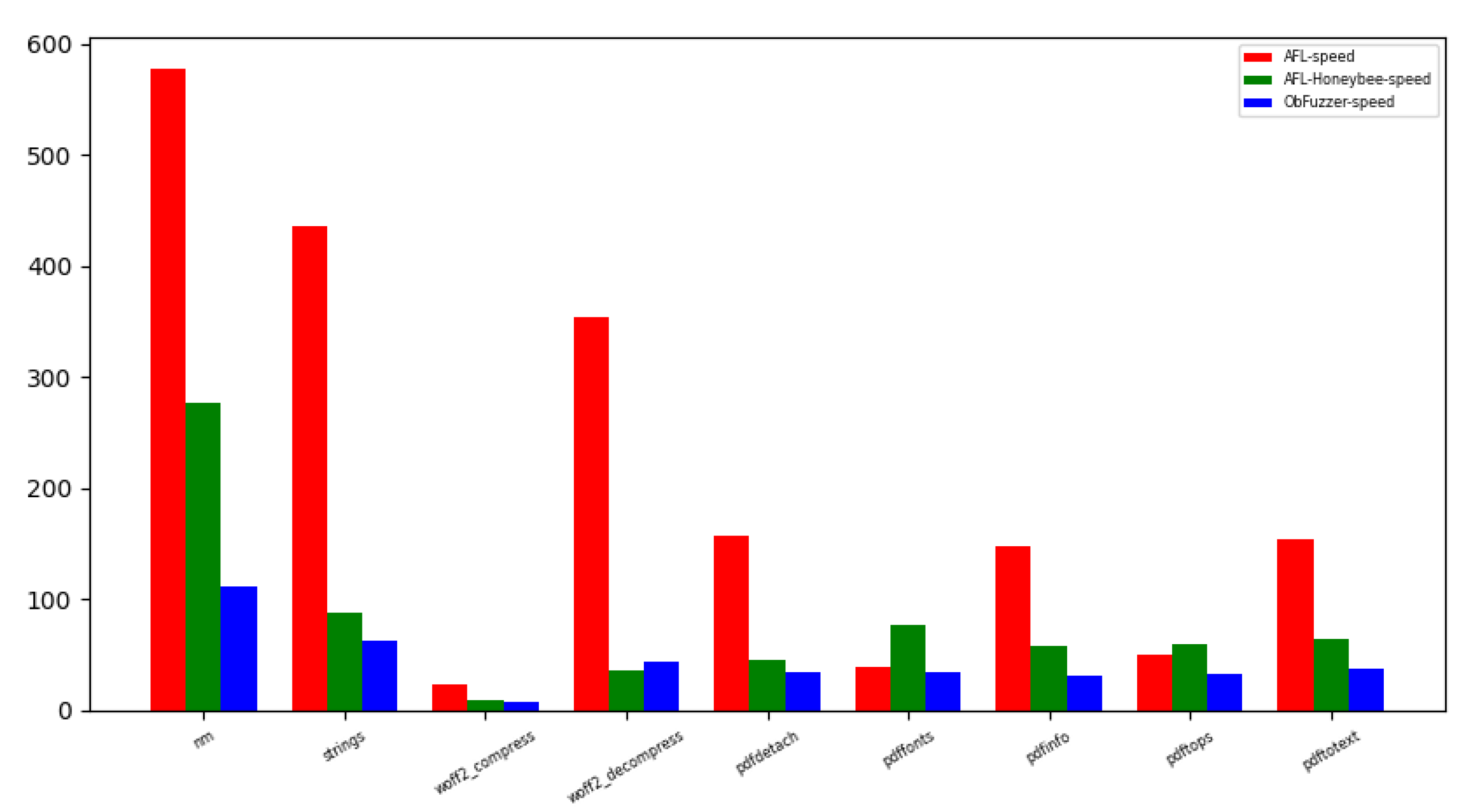 Applsci 12 09782 g011