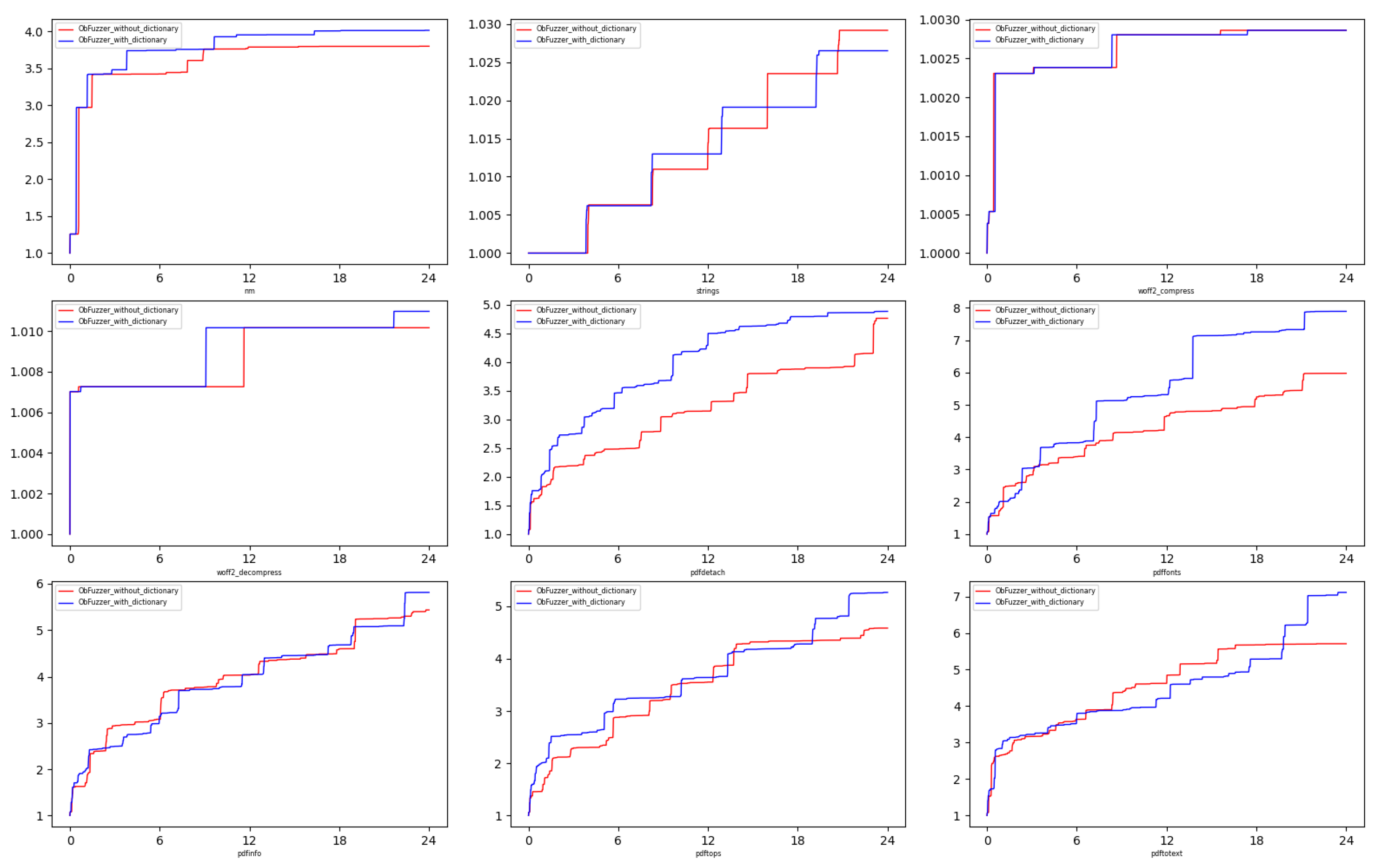Applsci 12 09782 g012