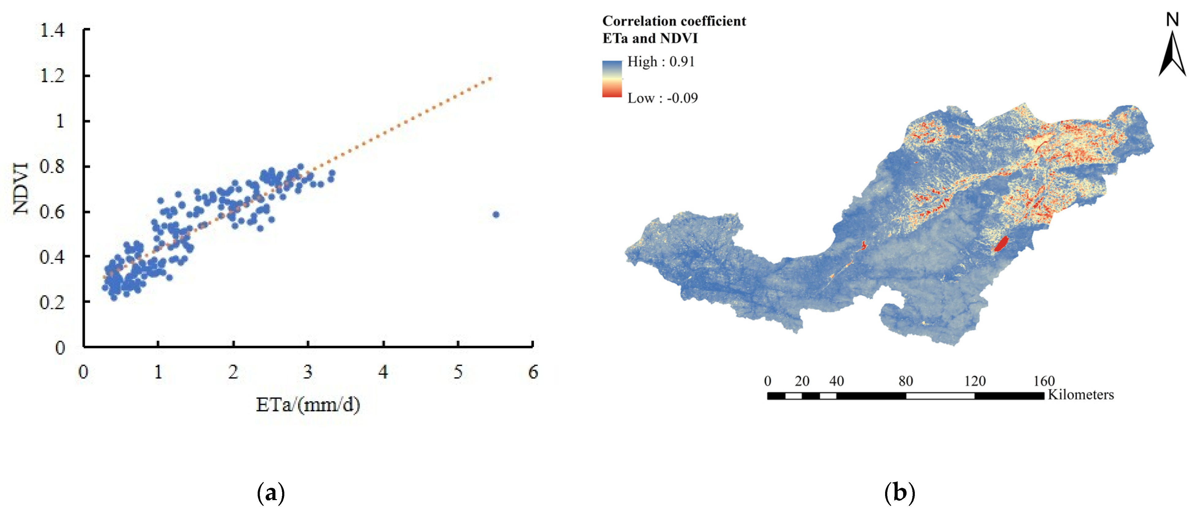 Applsci 12 09784 g005a