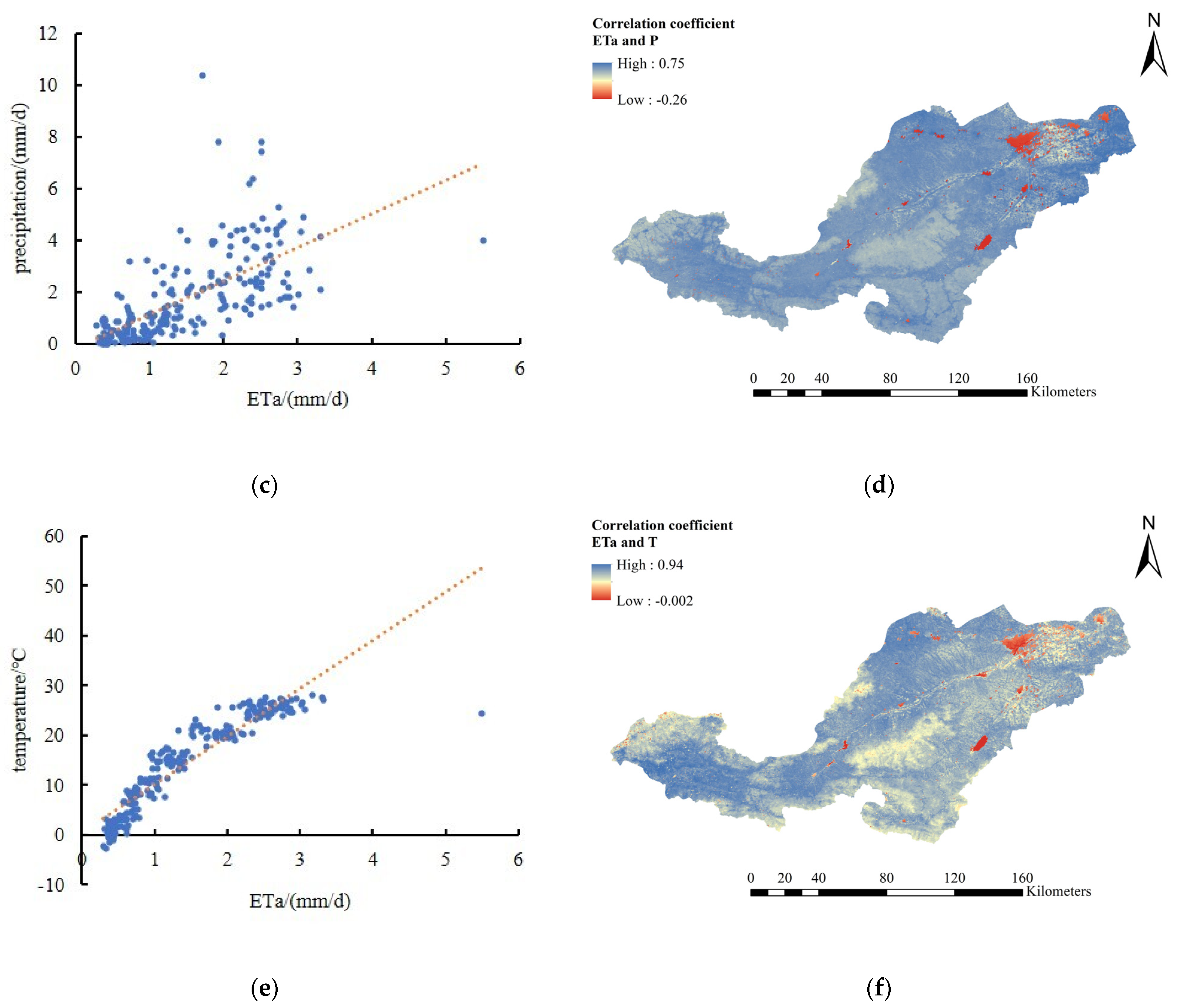 Applsci 12 09784 g005b