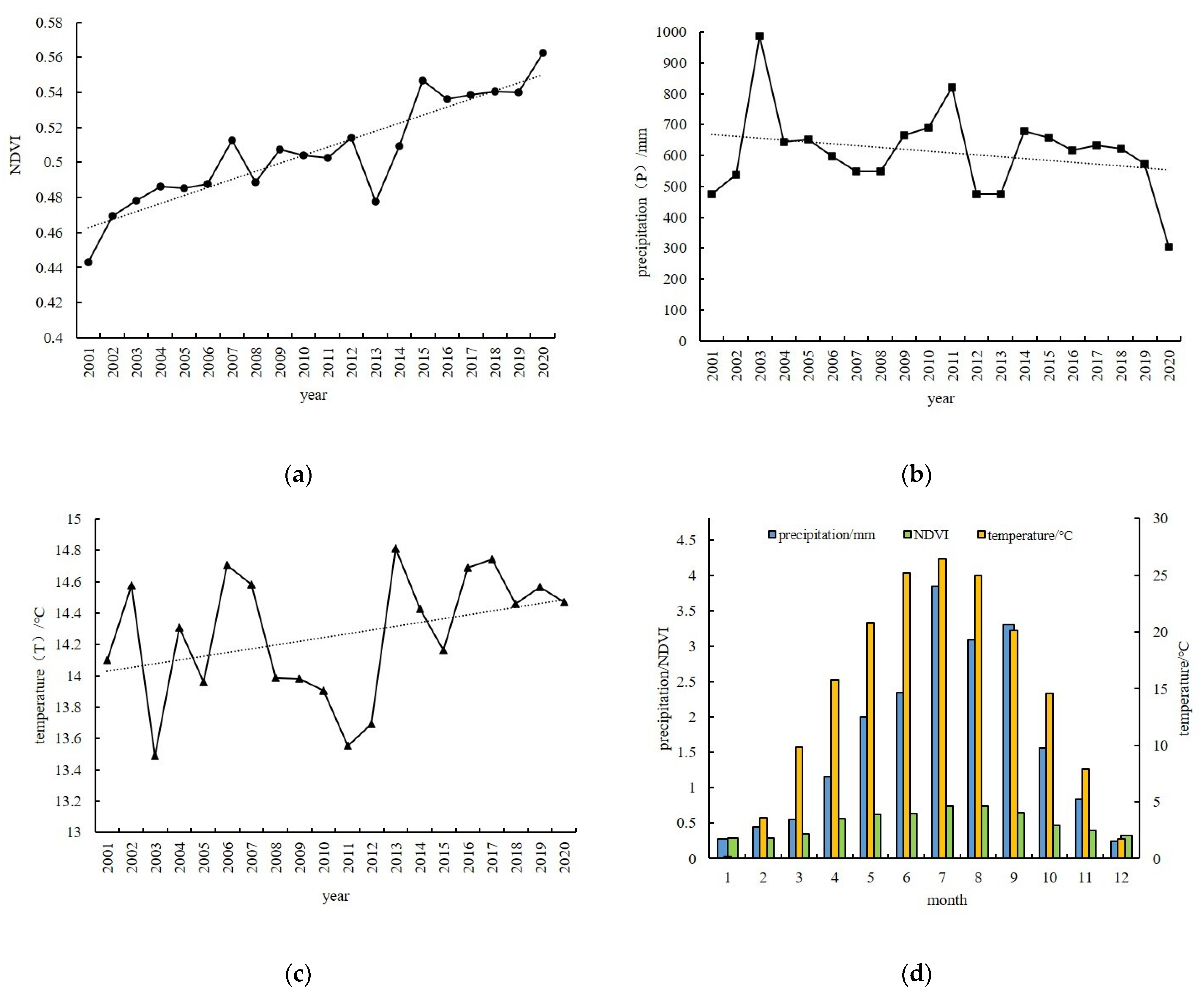 Applsci 12 09784 g006