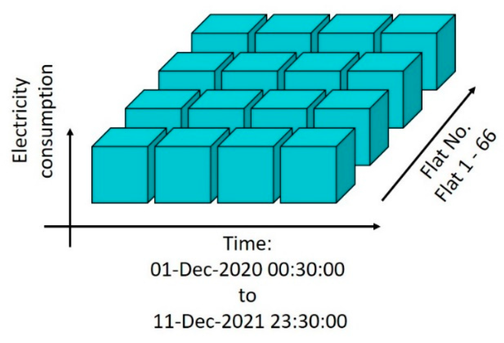 Applsci 12 09788 g002