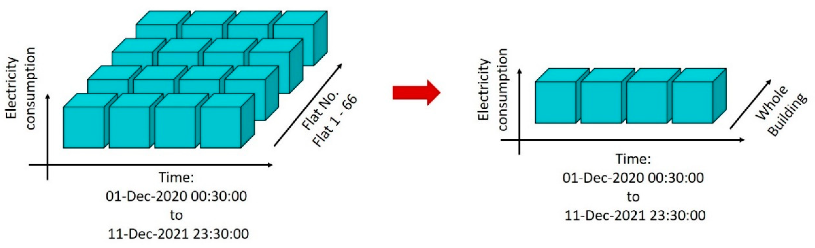 Applsci 12 09788 g004