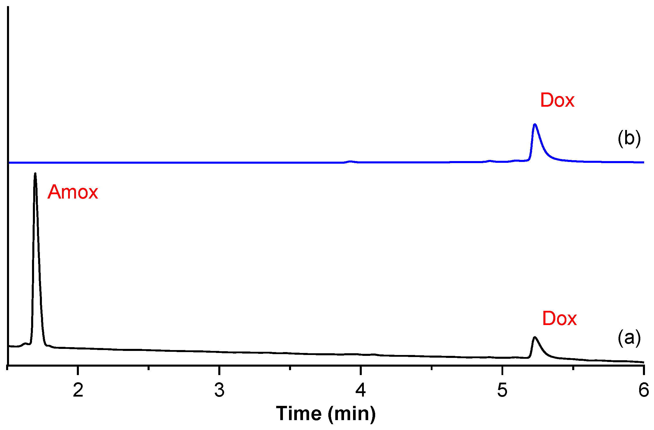 Applsci 12 09789 g002 Applsci 12 09789 g002